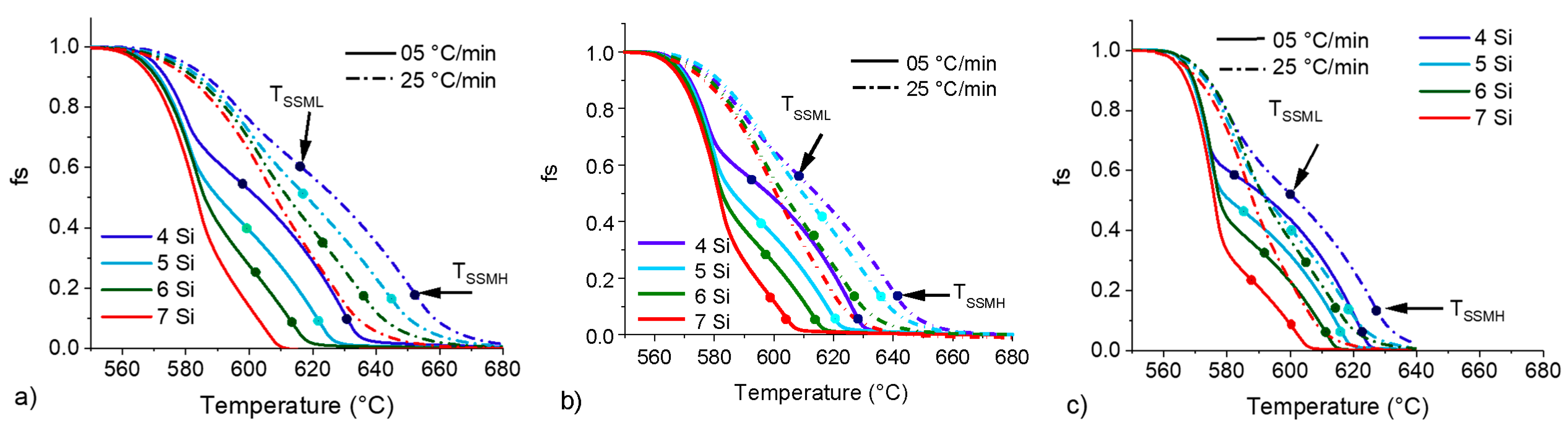 Metals 12 00734 g012