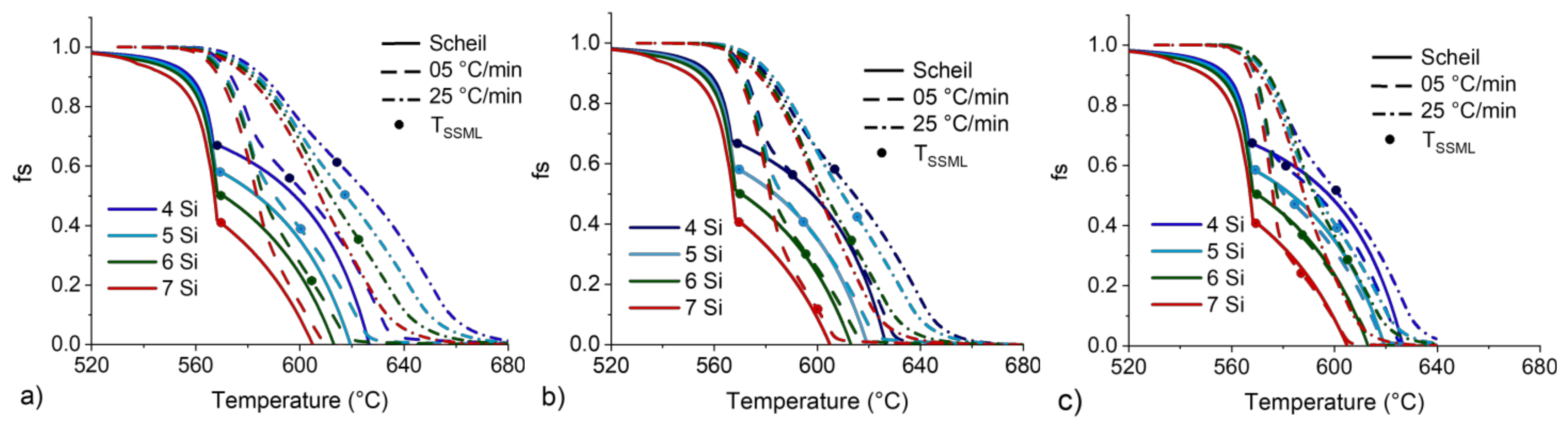 Metals 12 00734 g013