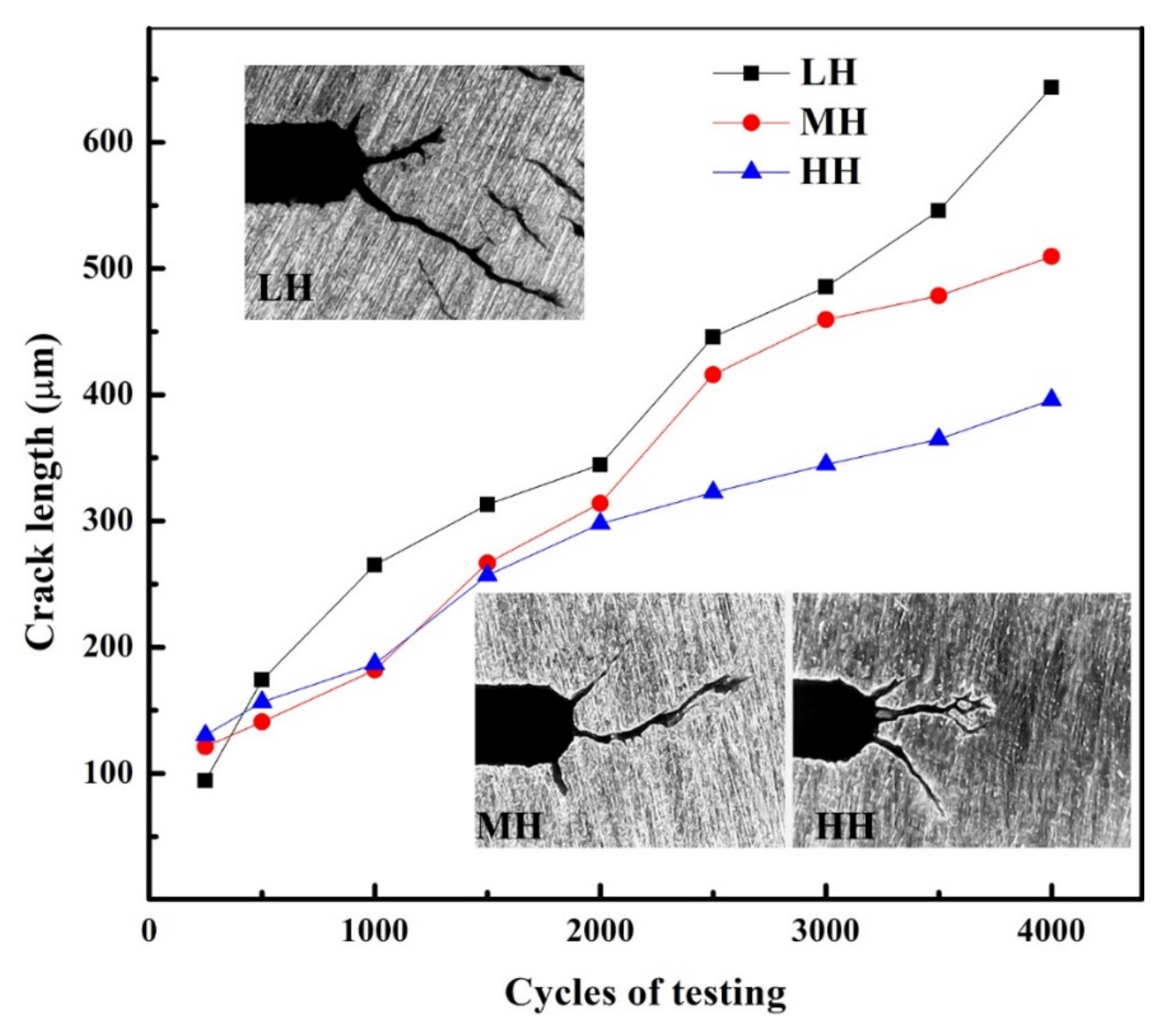 Metals 12 00735 g008