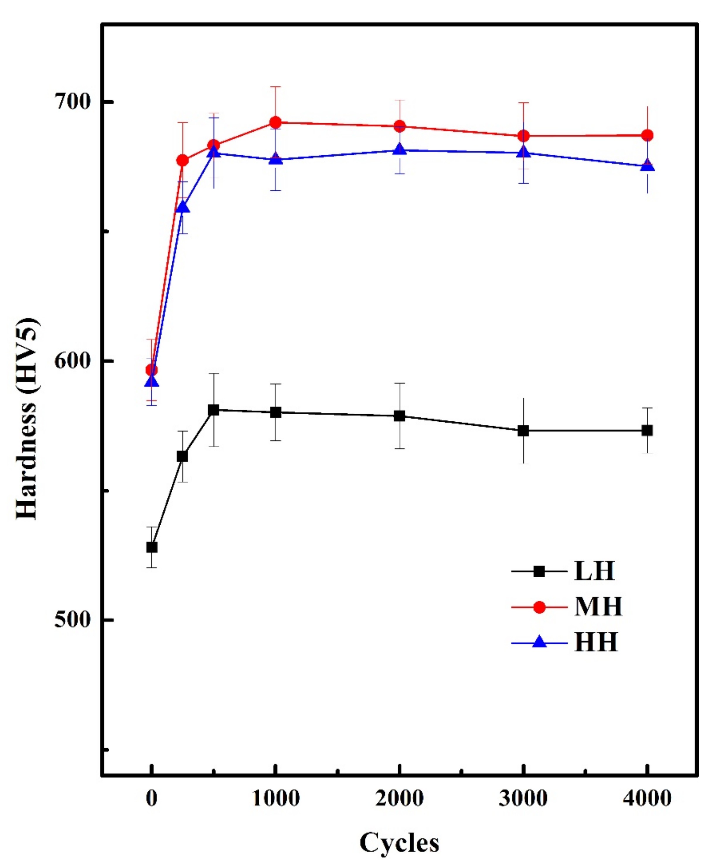 Metals 12 00735 g009