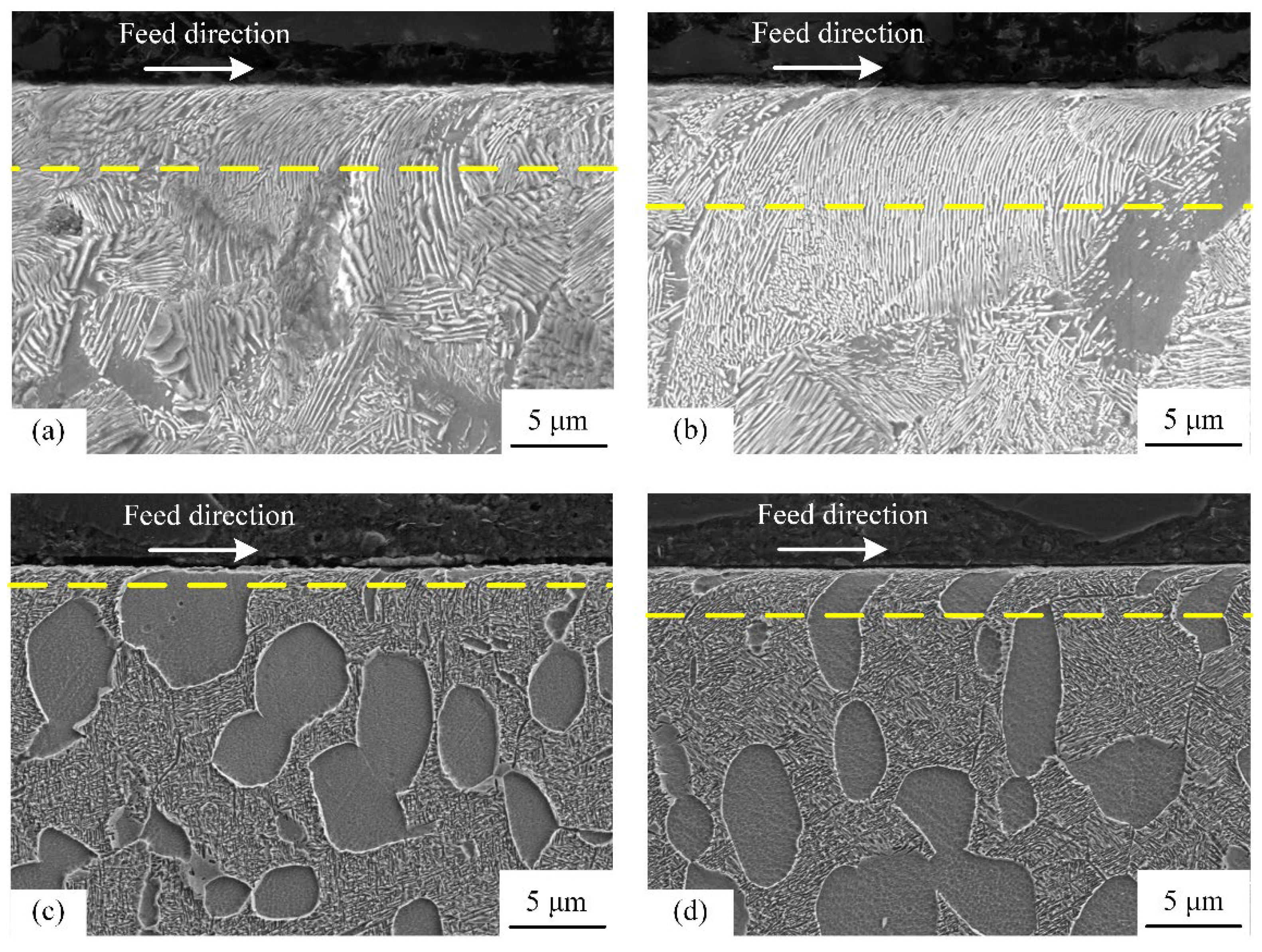 Metals 12 00736 g003