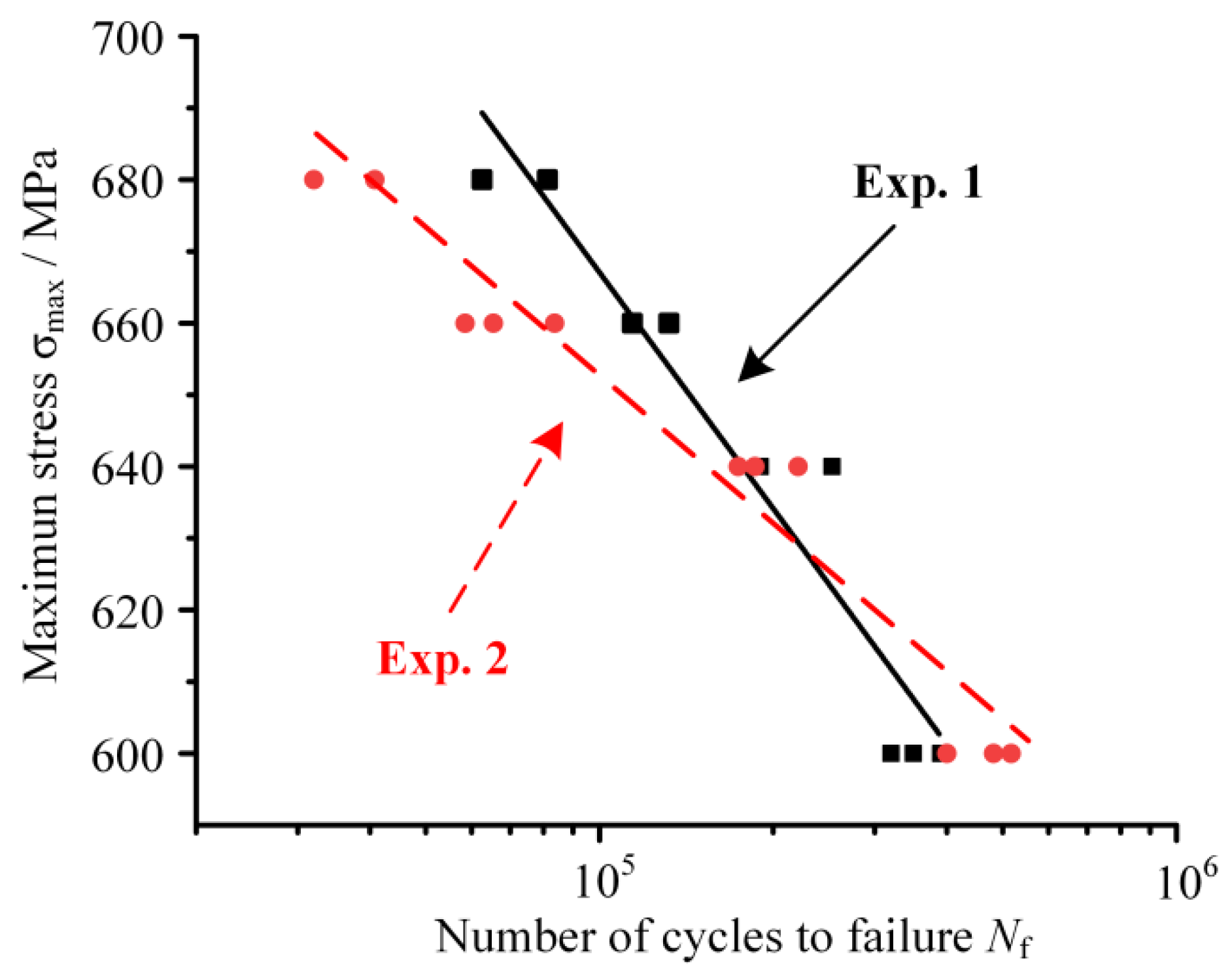 Metals 12 00736 g004