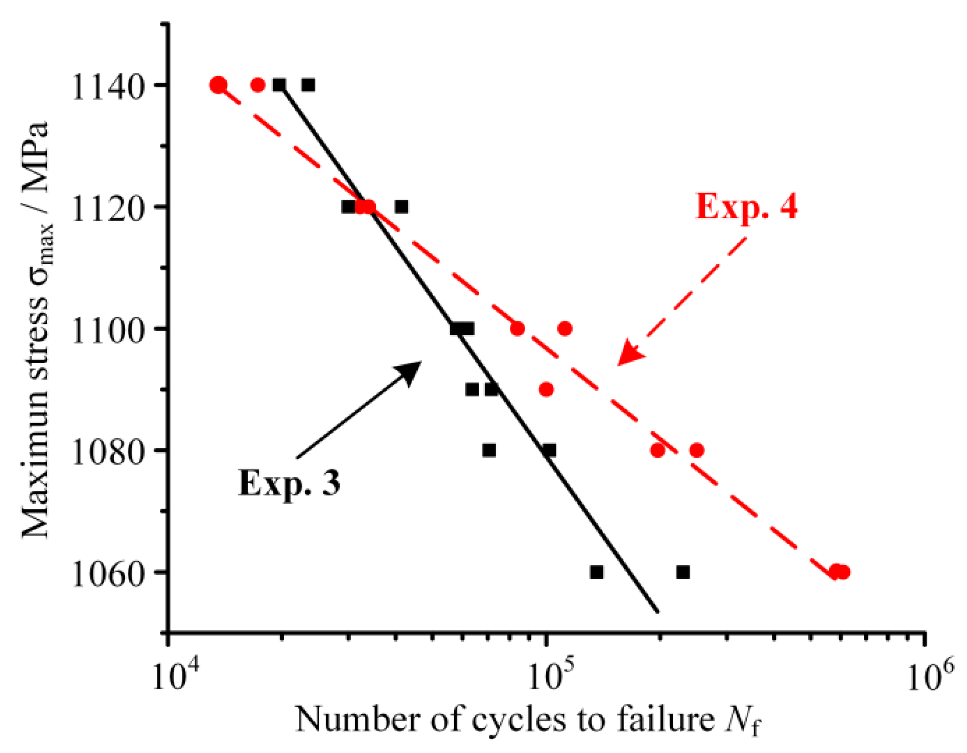 Metals 12 00736 g005