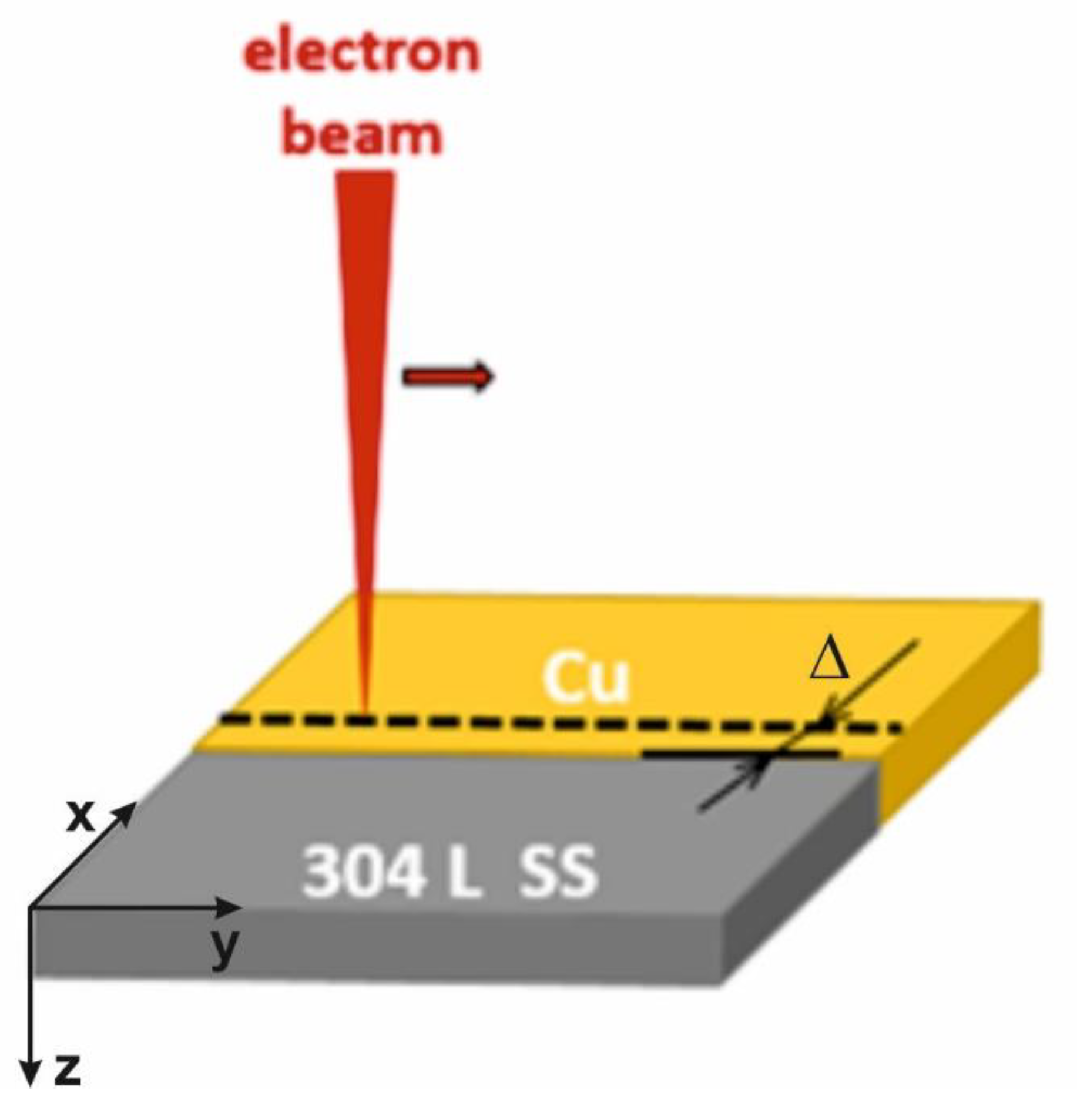 Metals 12 00737 g001