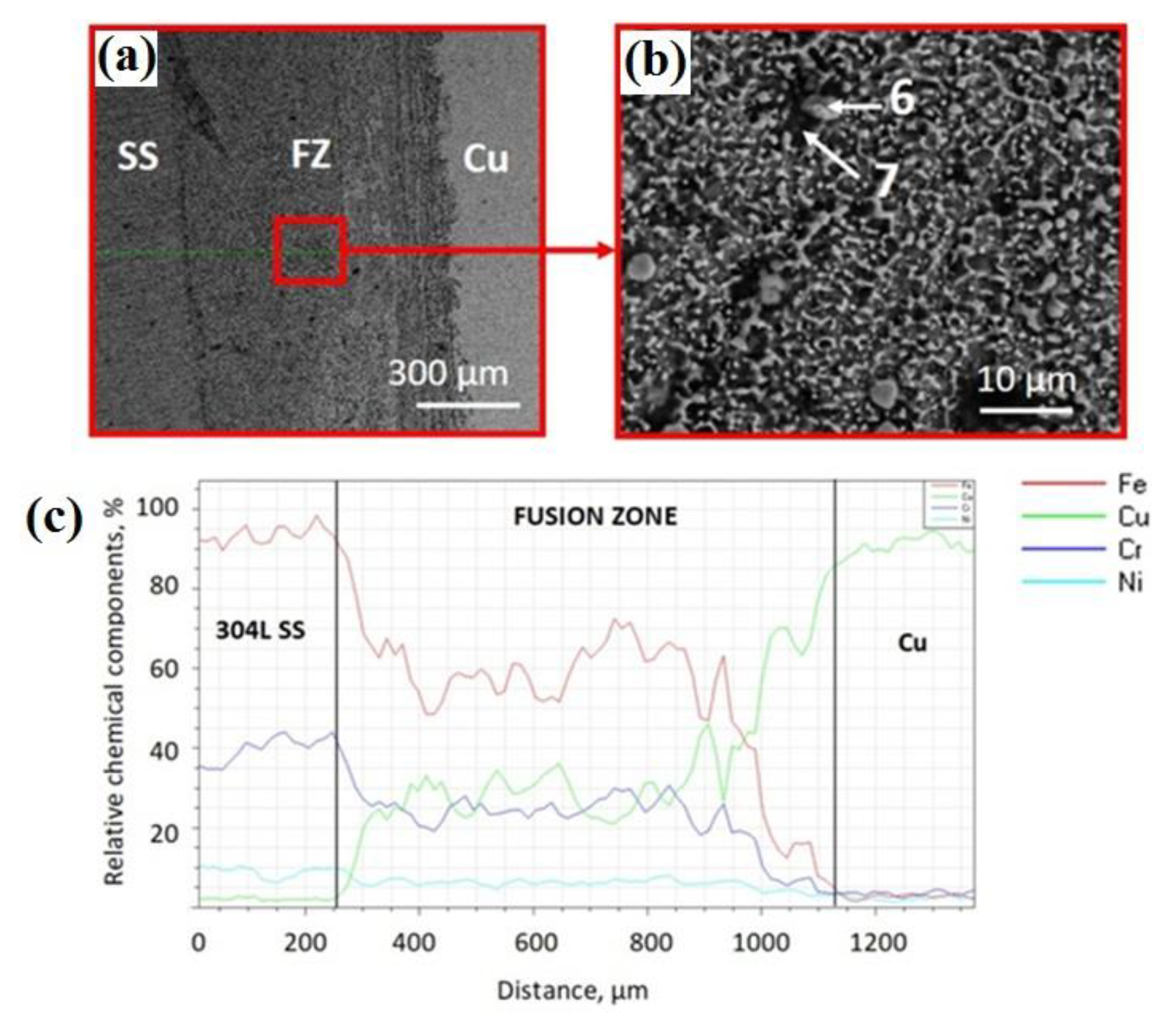 Metals 12 00737 g004