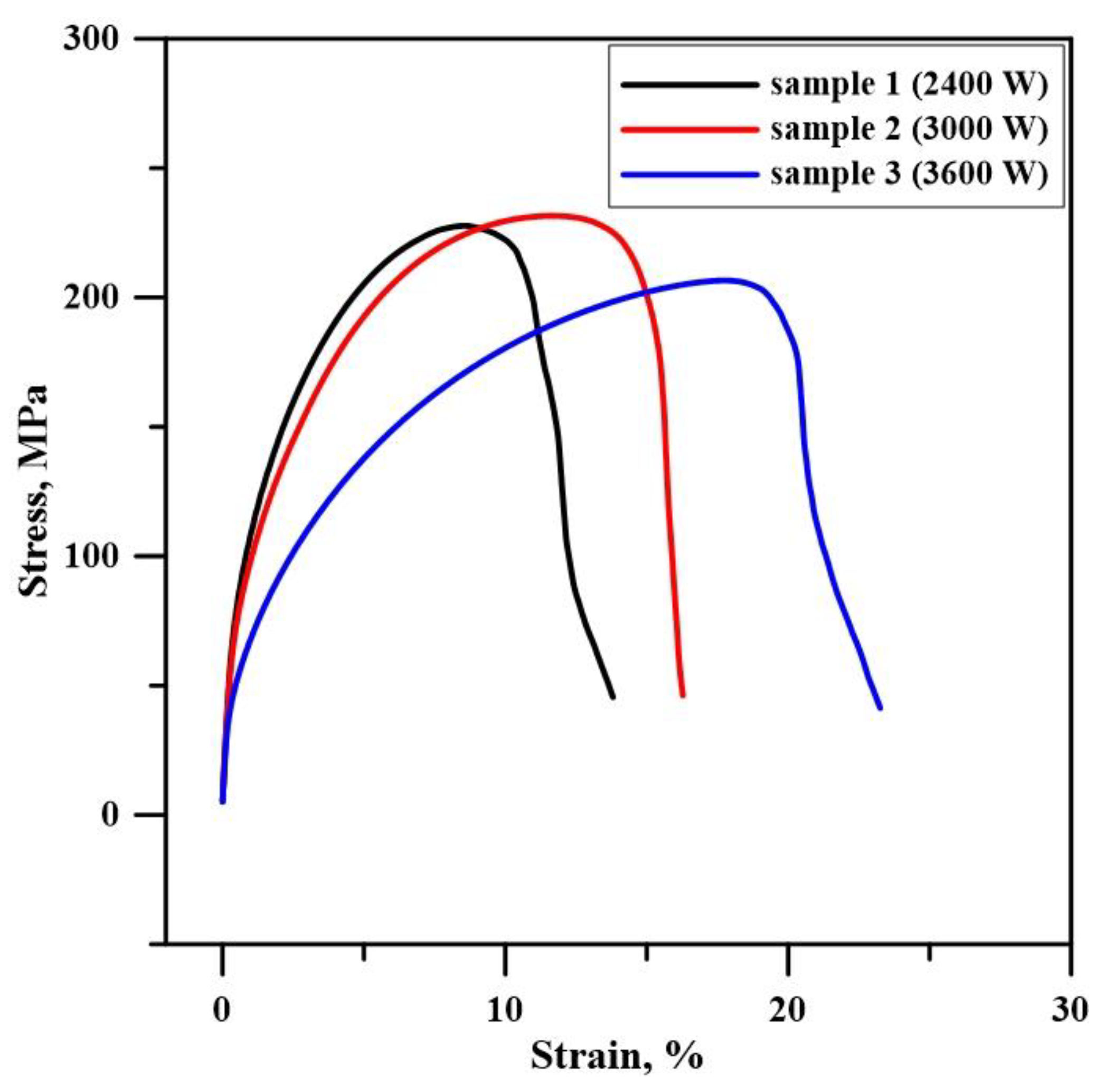 Metals 12 00737 g006