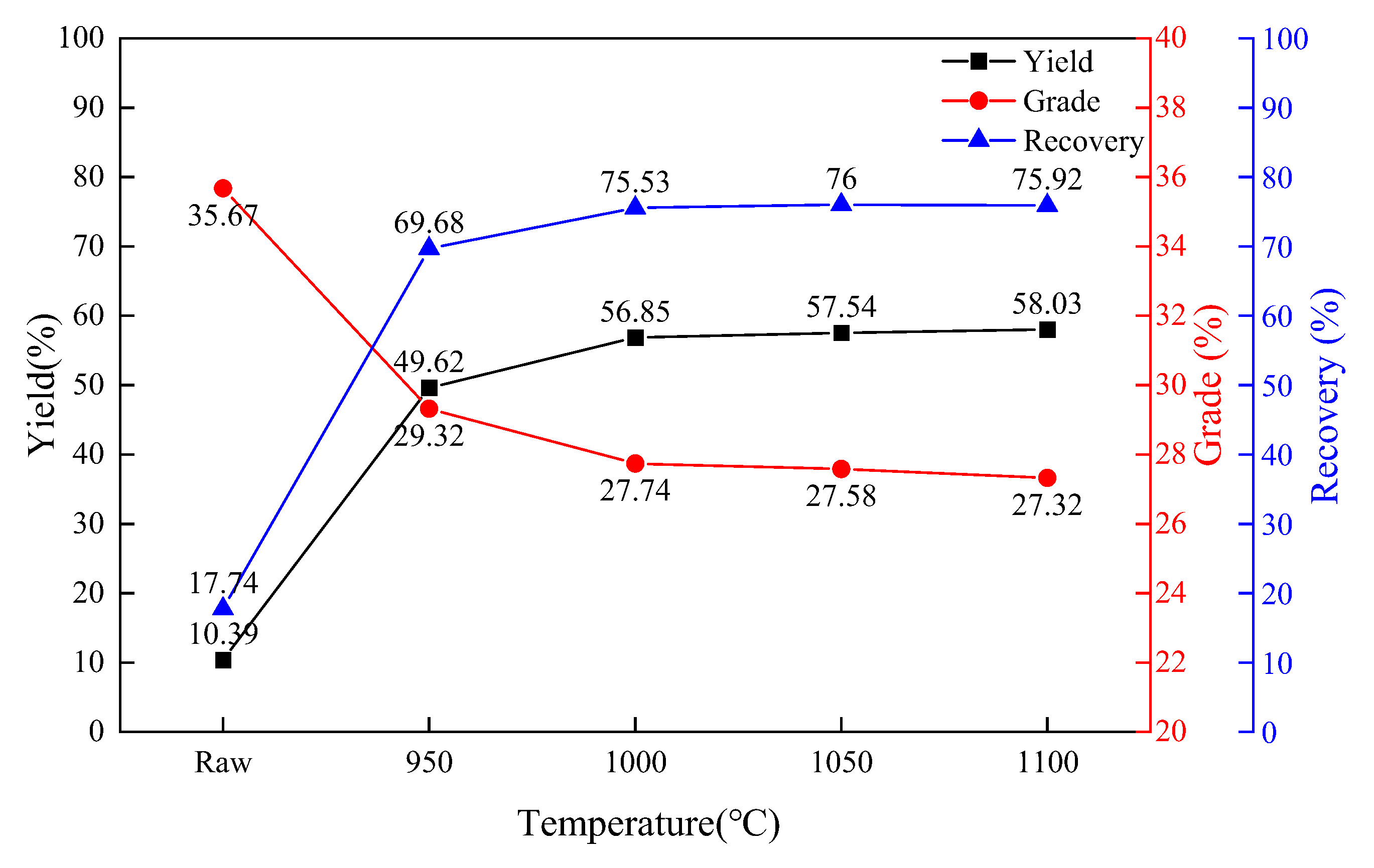 Metals 12 00742 g004
