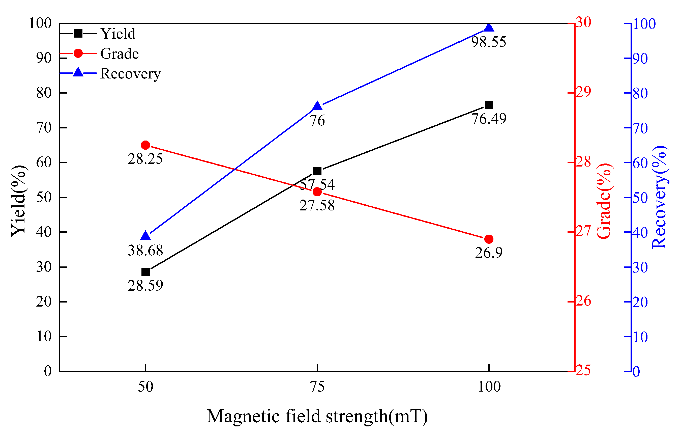 Metals 12 00742 g008