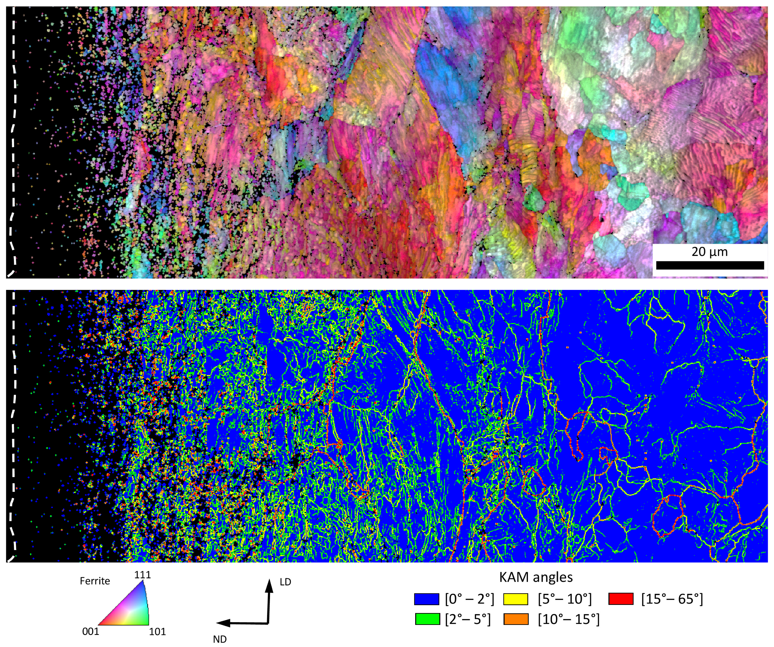 Metals 12 00745 g006