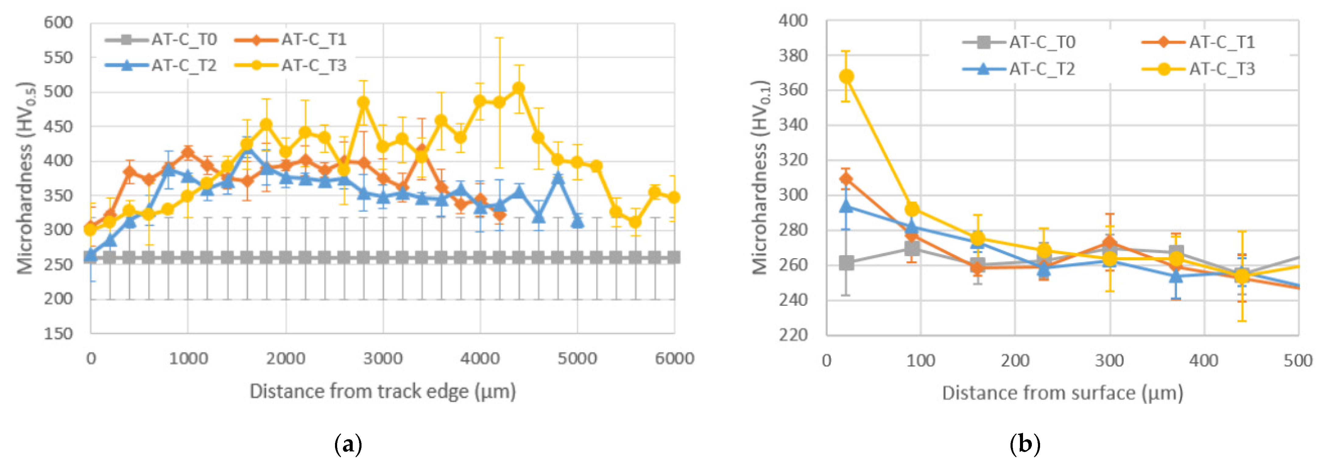 Metals 12 00745 g008