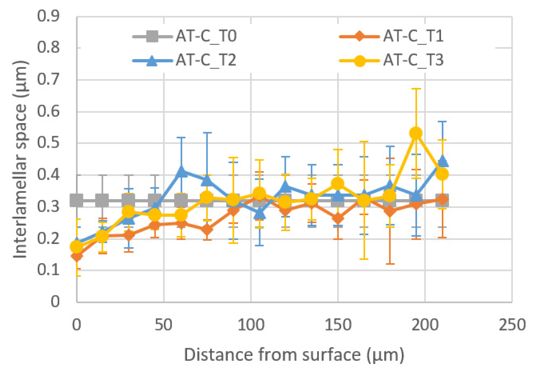Metals 12 00745 g009