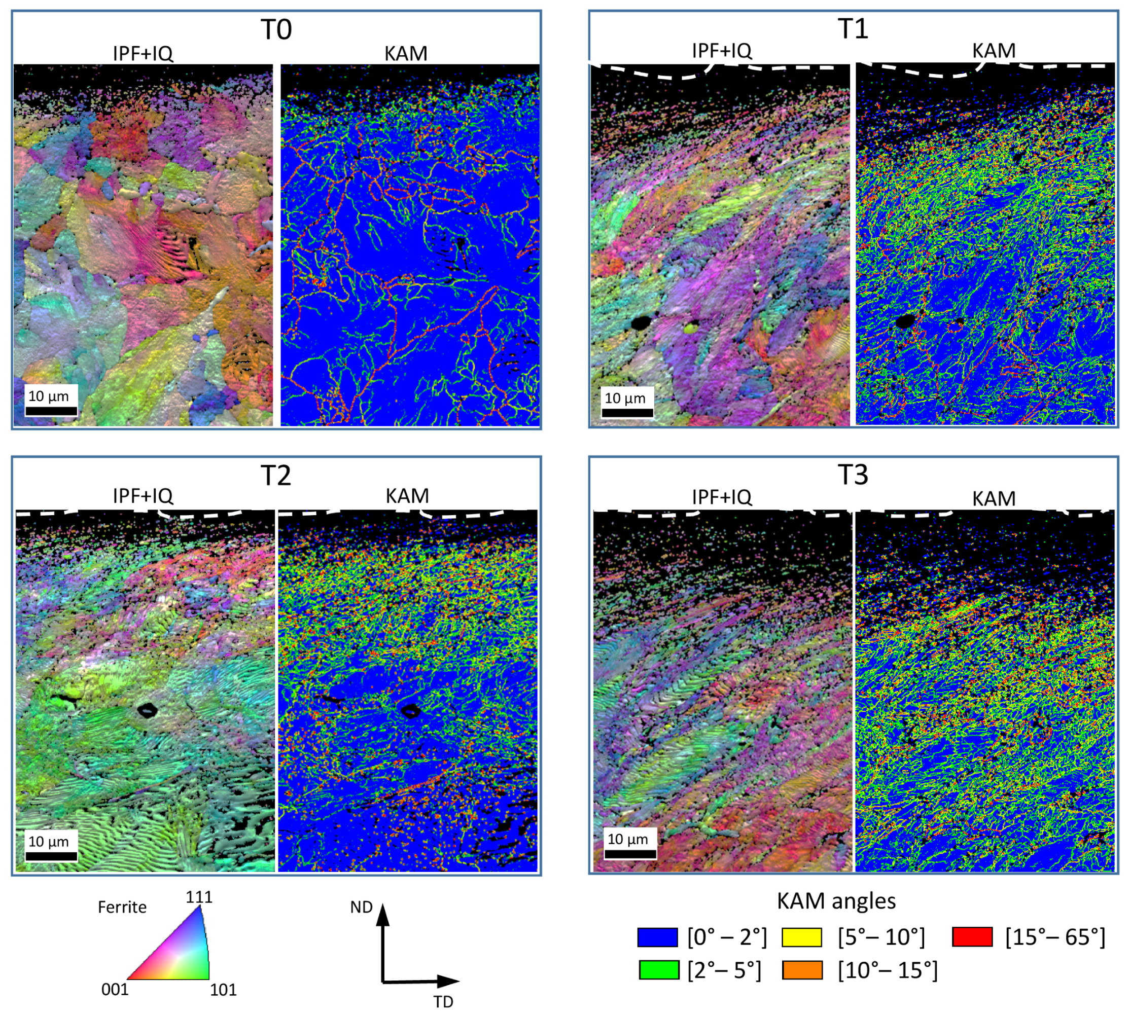 Metals 12 00745 g010