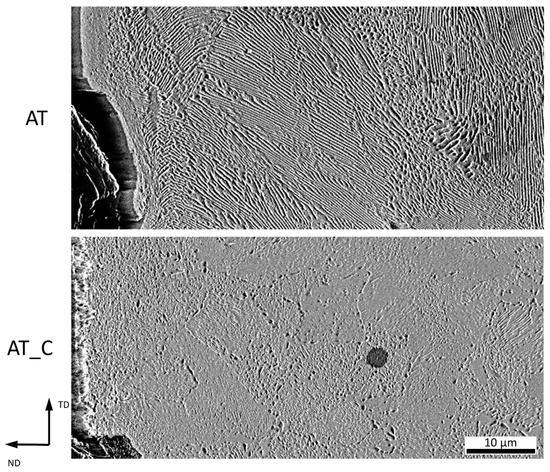 Metals 12 00745 g0a1 550
