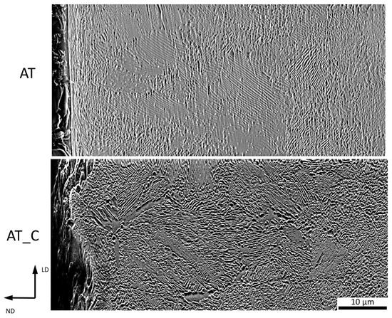 Metals 12 00745 g0a2 550