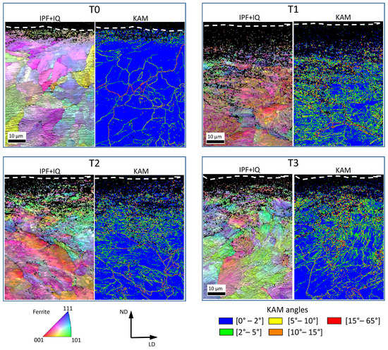 Metals 12 00745 g0a3 550