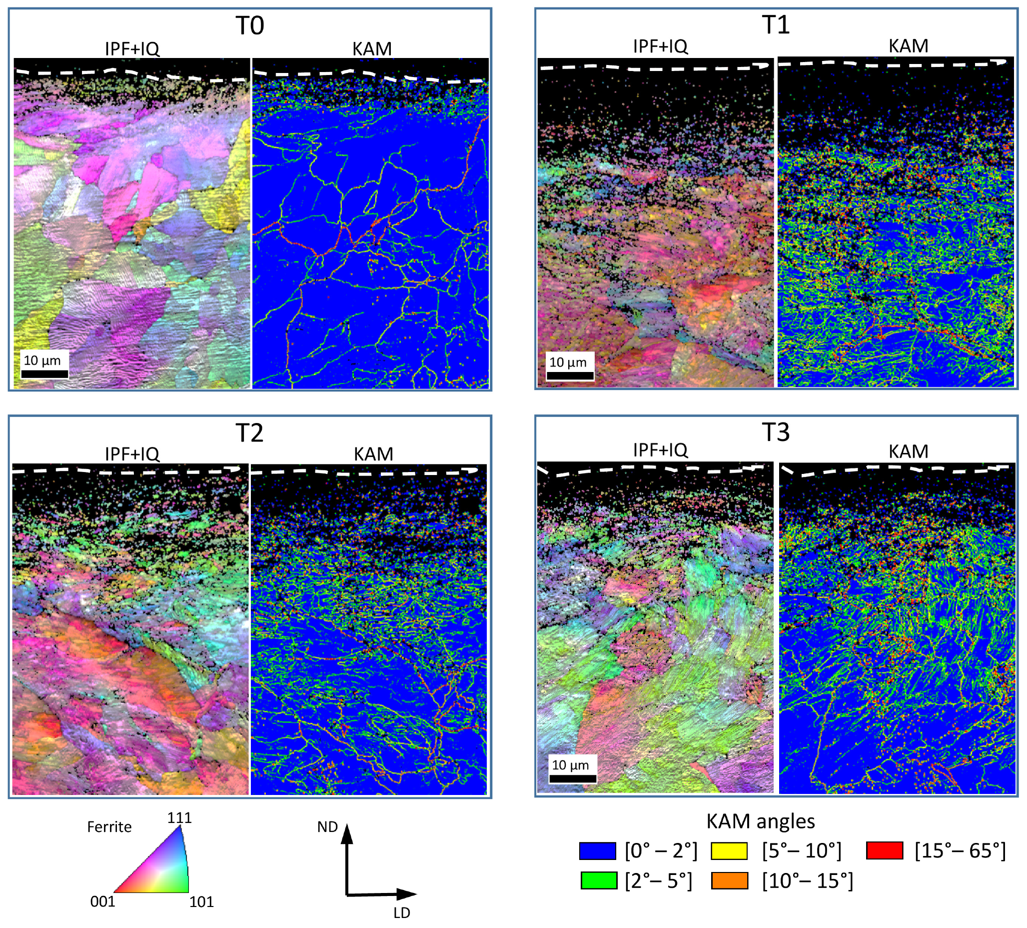 Metals 12 00745 g0a3