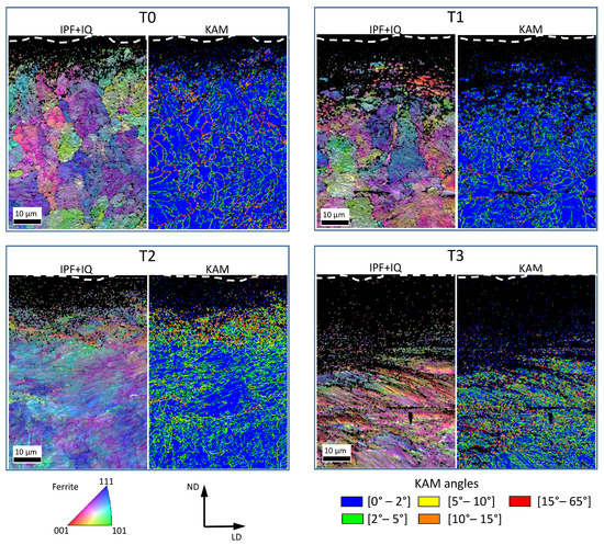 Metals 12 00745 g0a4 550