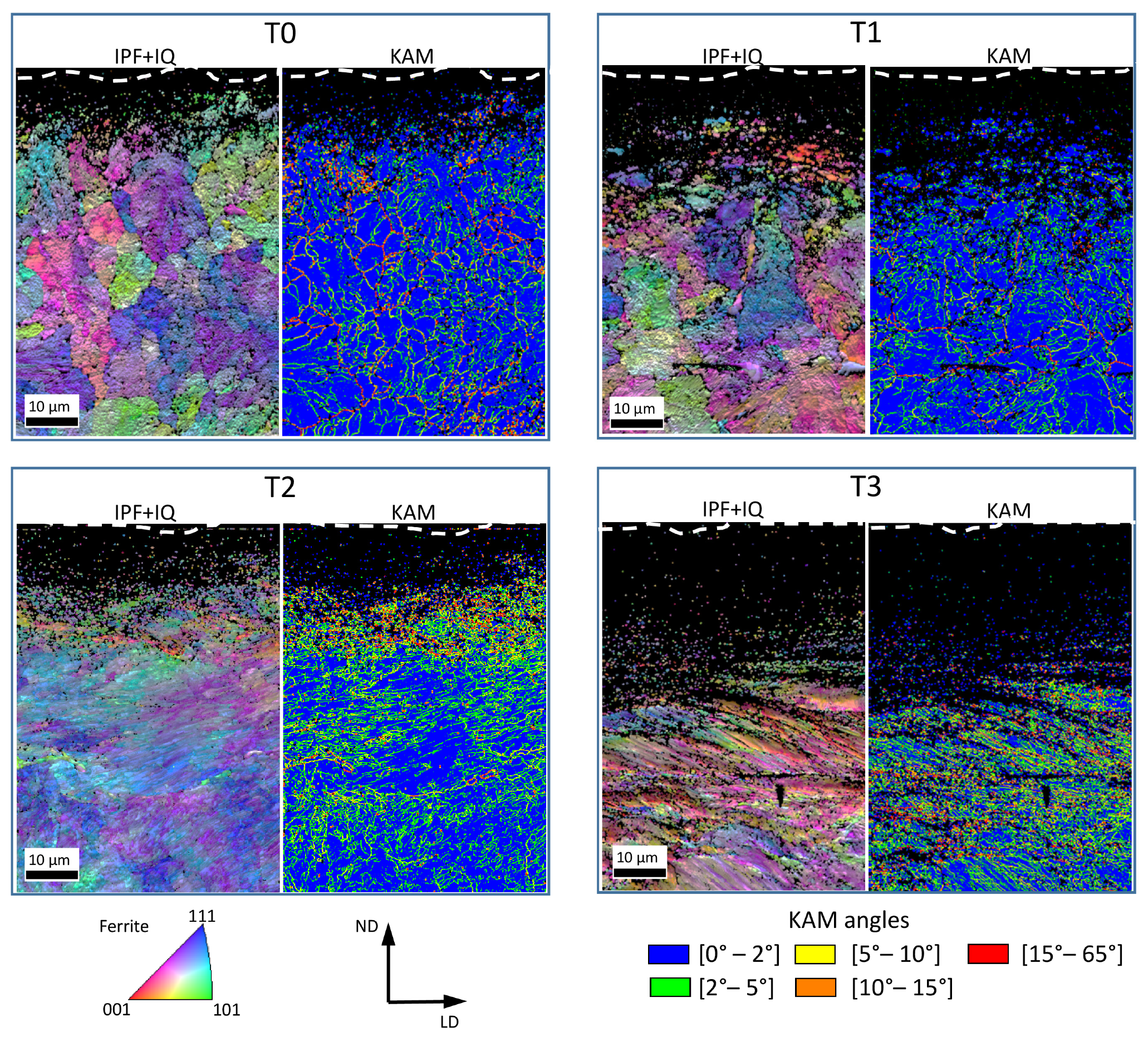 Metals 12 00745 g0a4