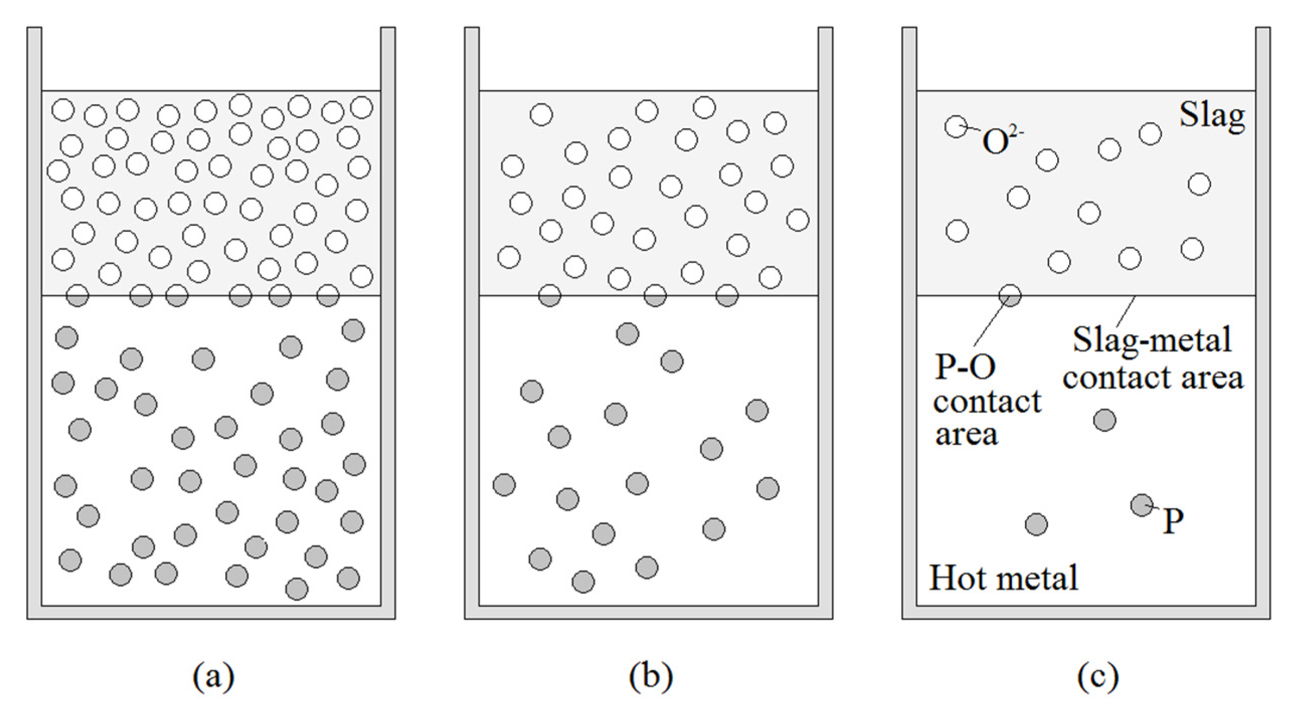 Metals 12 00751 g001