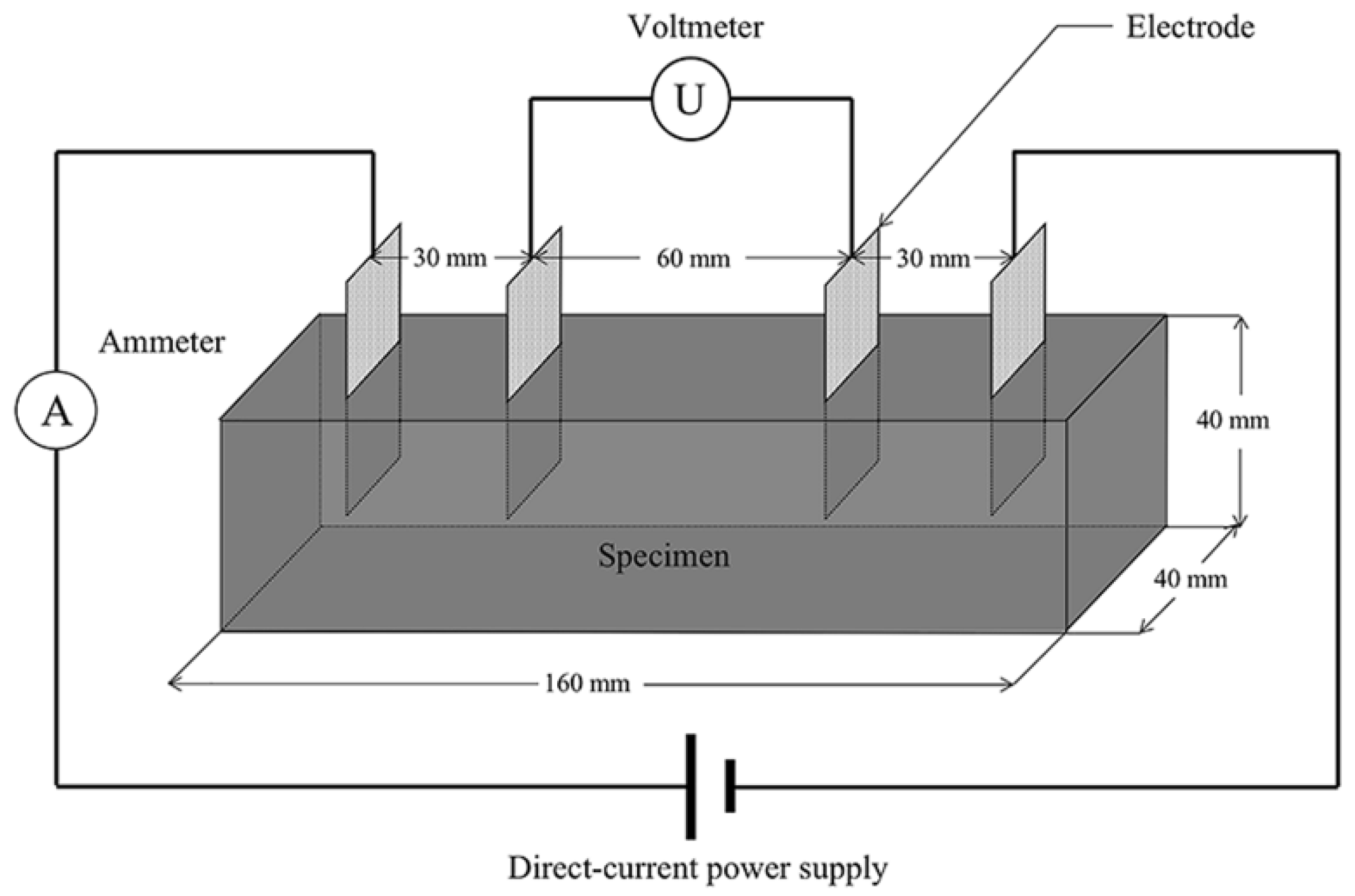 Metals 12 00754 g001