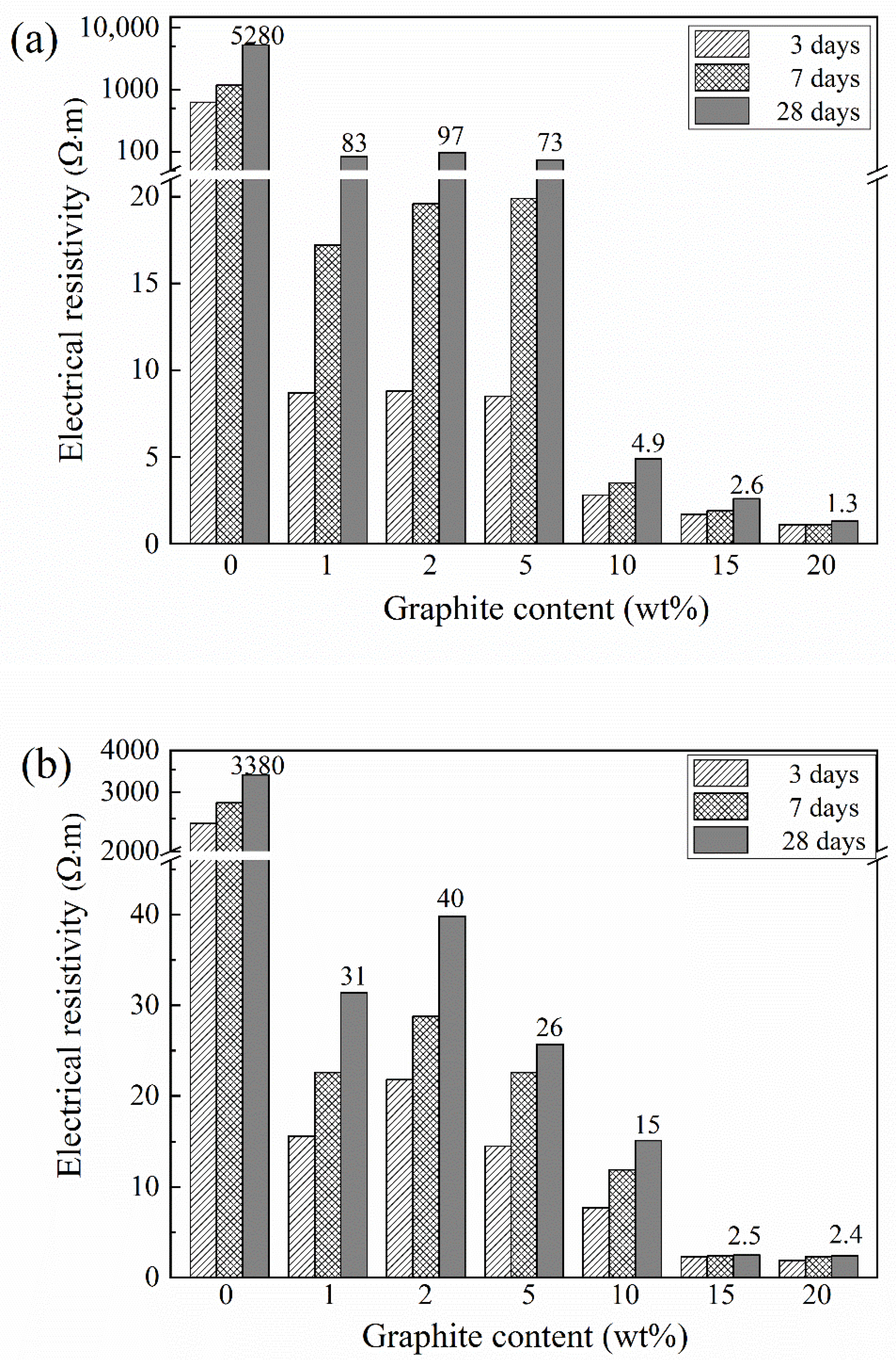 Metals 12 00754 g004