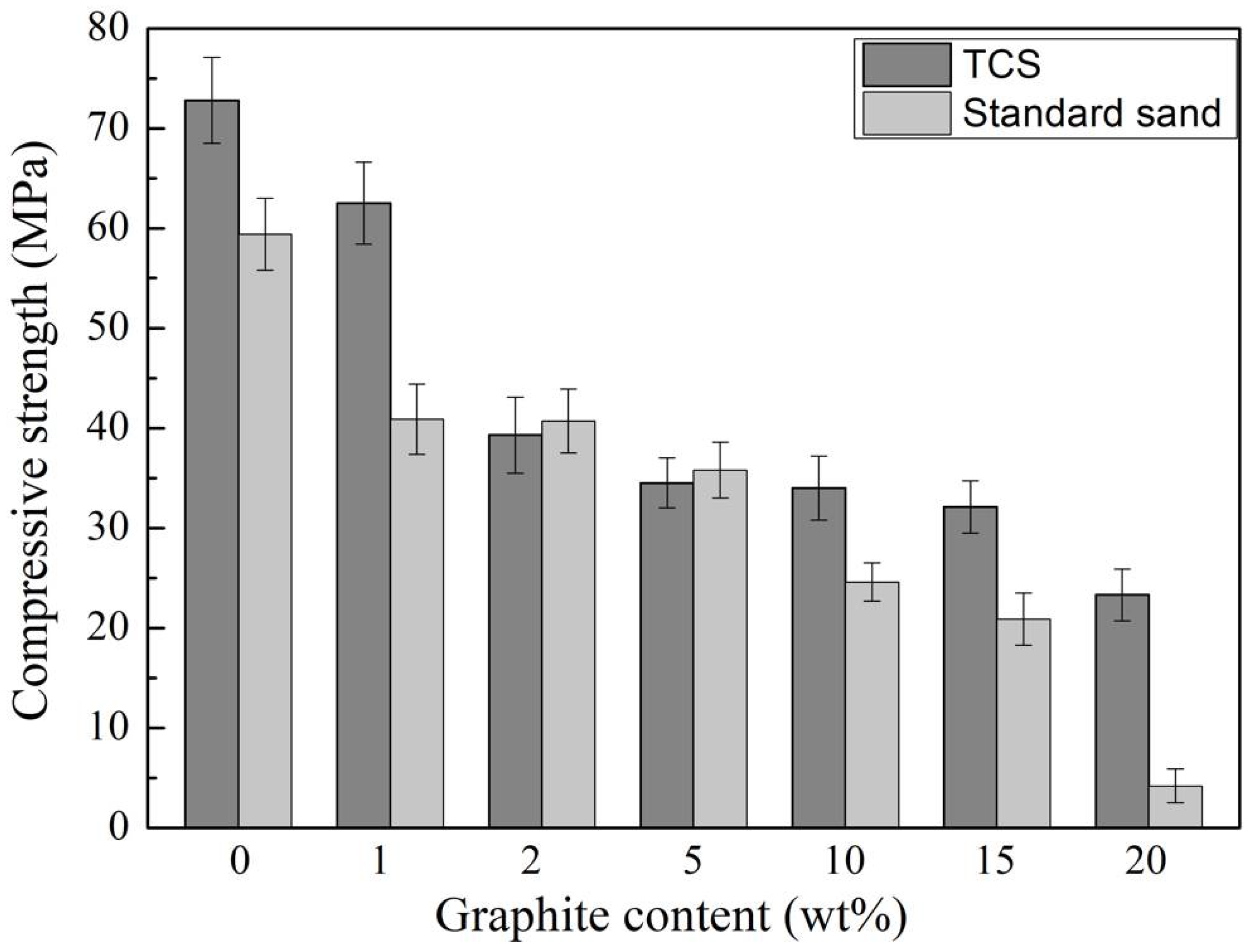 Metals 12 00754 g008