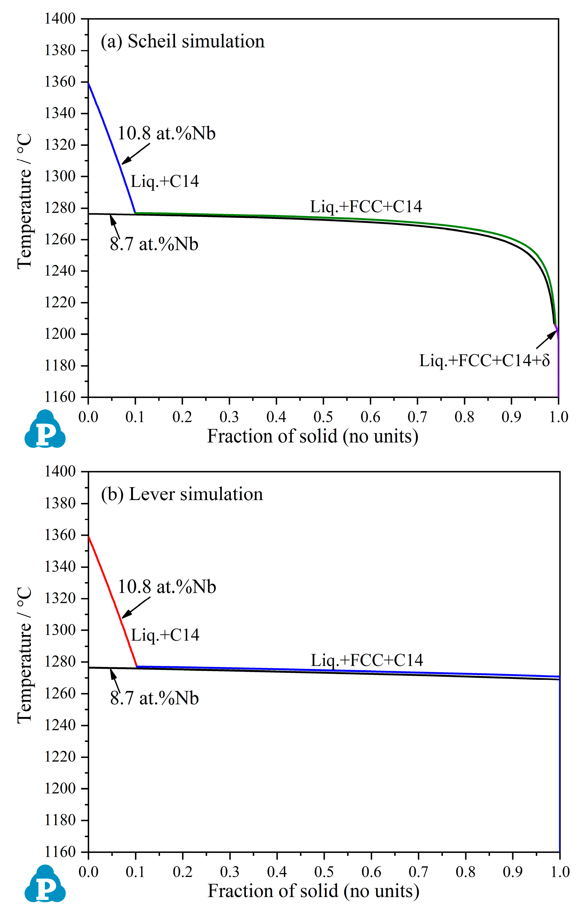 Metals 12 00756 g002