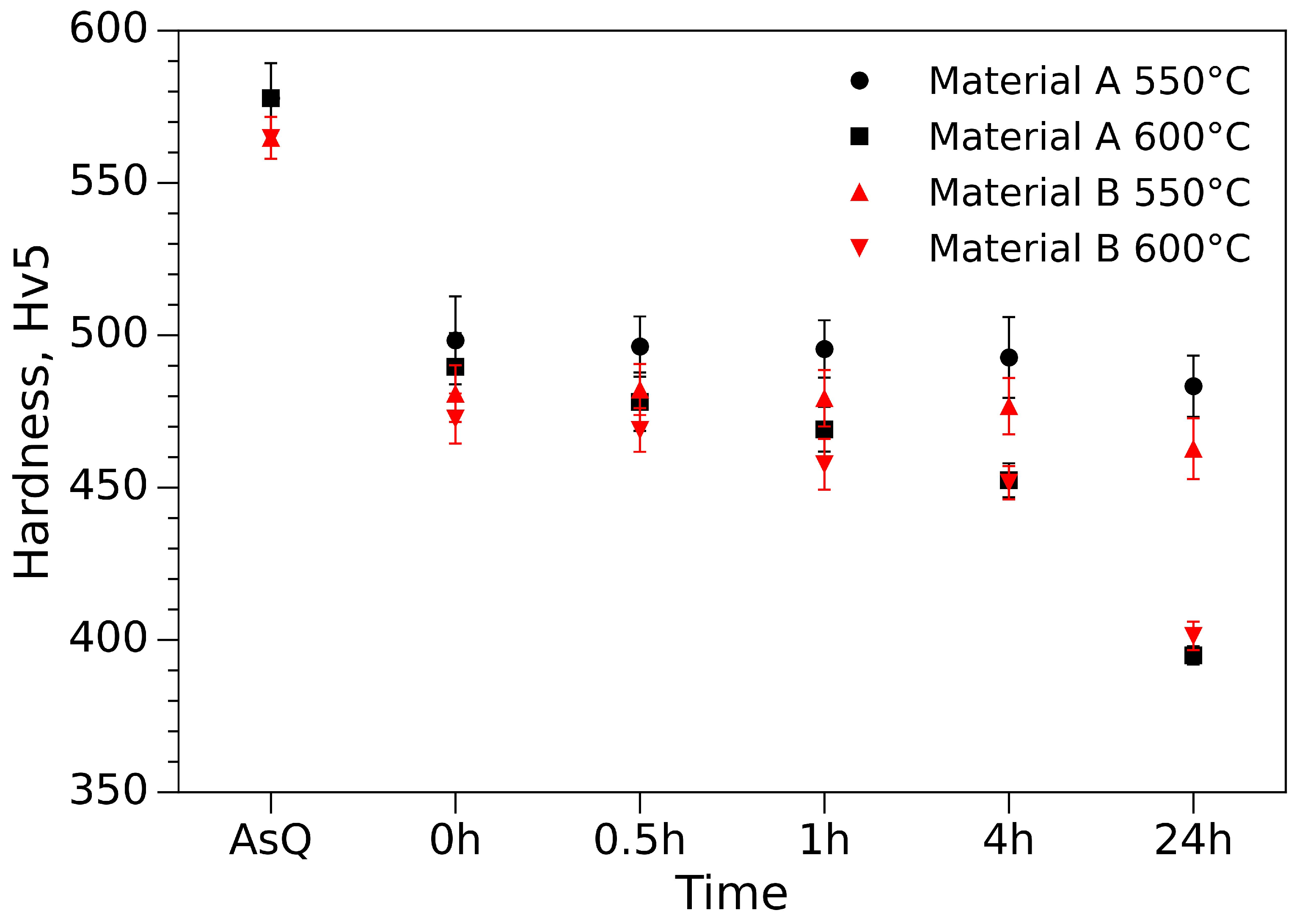 Metals 12 00758 g003
