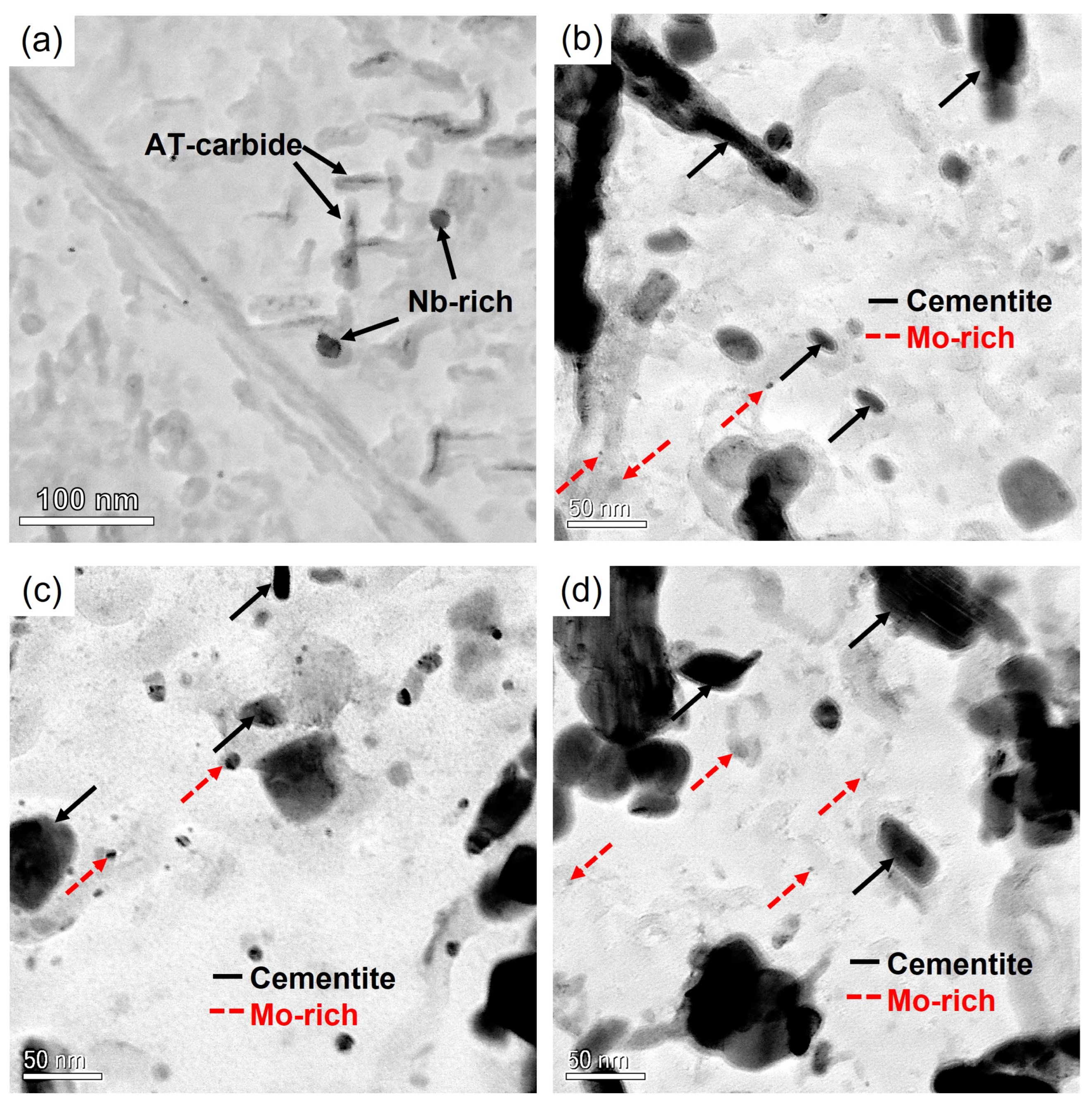 Metals 12 00758 g006