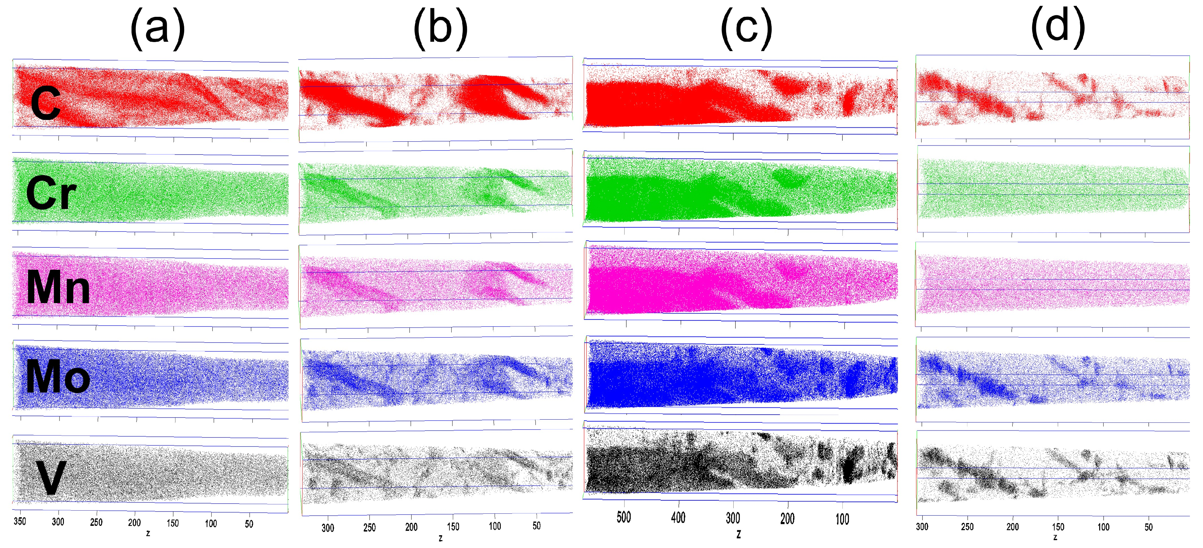 Metals 12 00758 g007