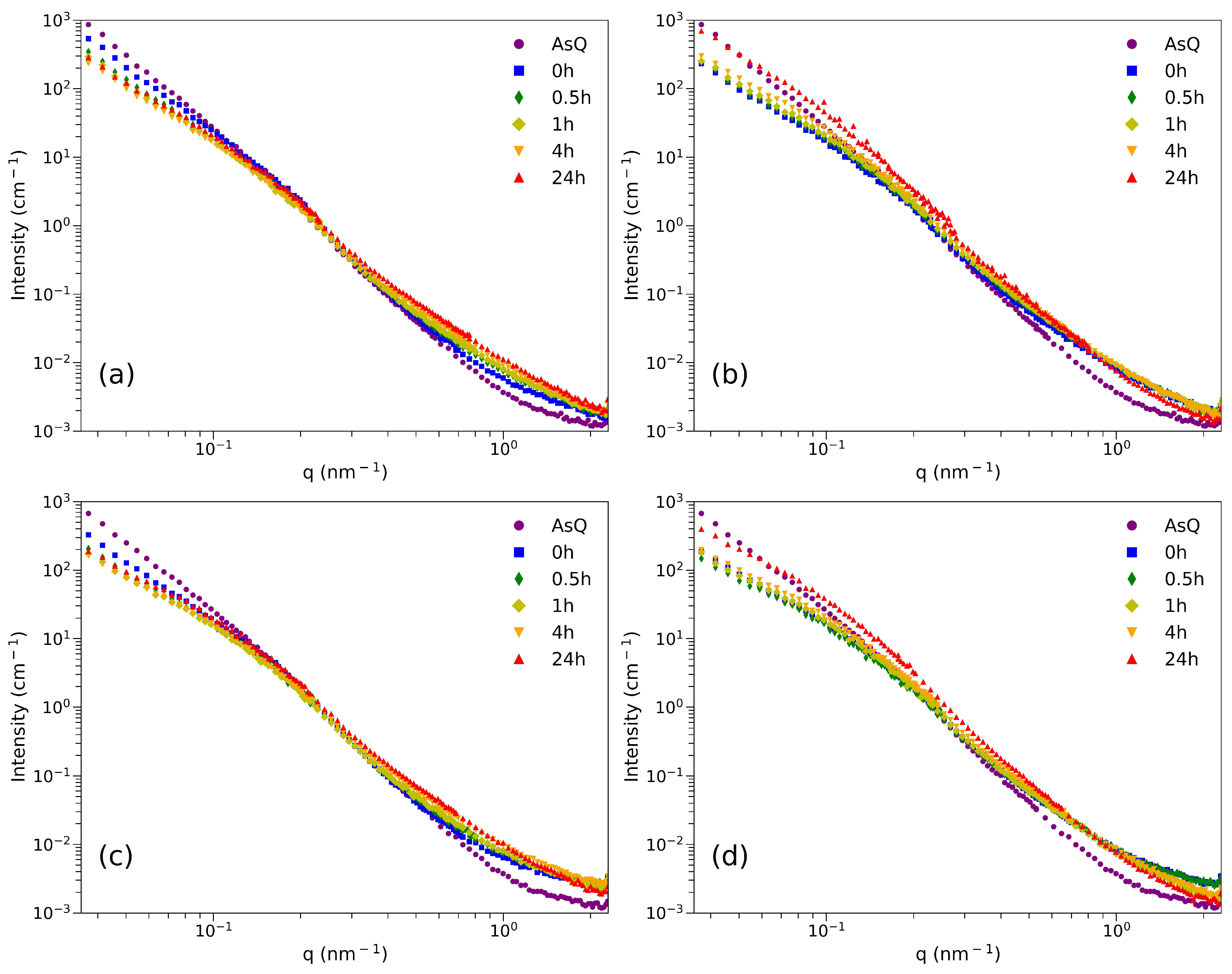 Metals 12 00758 g008