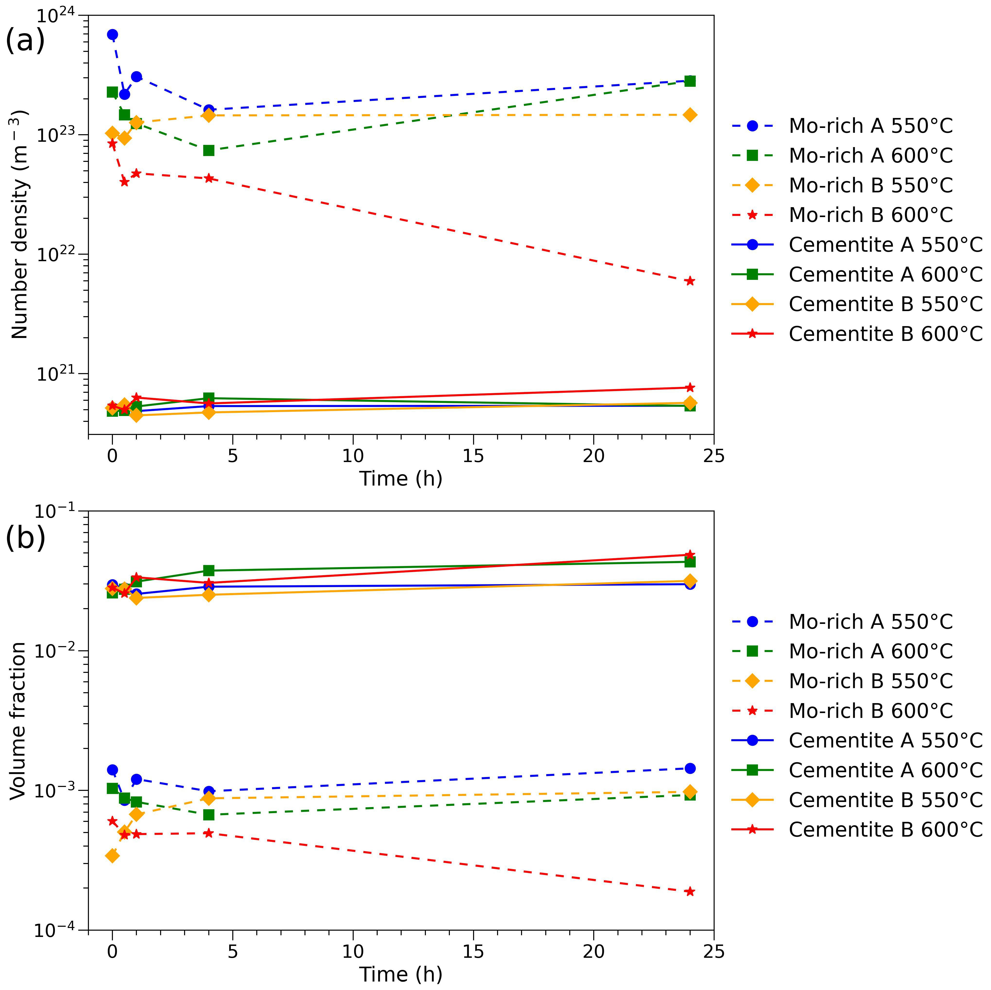 Metals 12 00758 g010