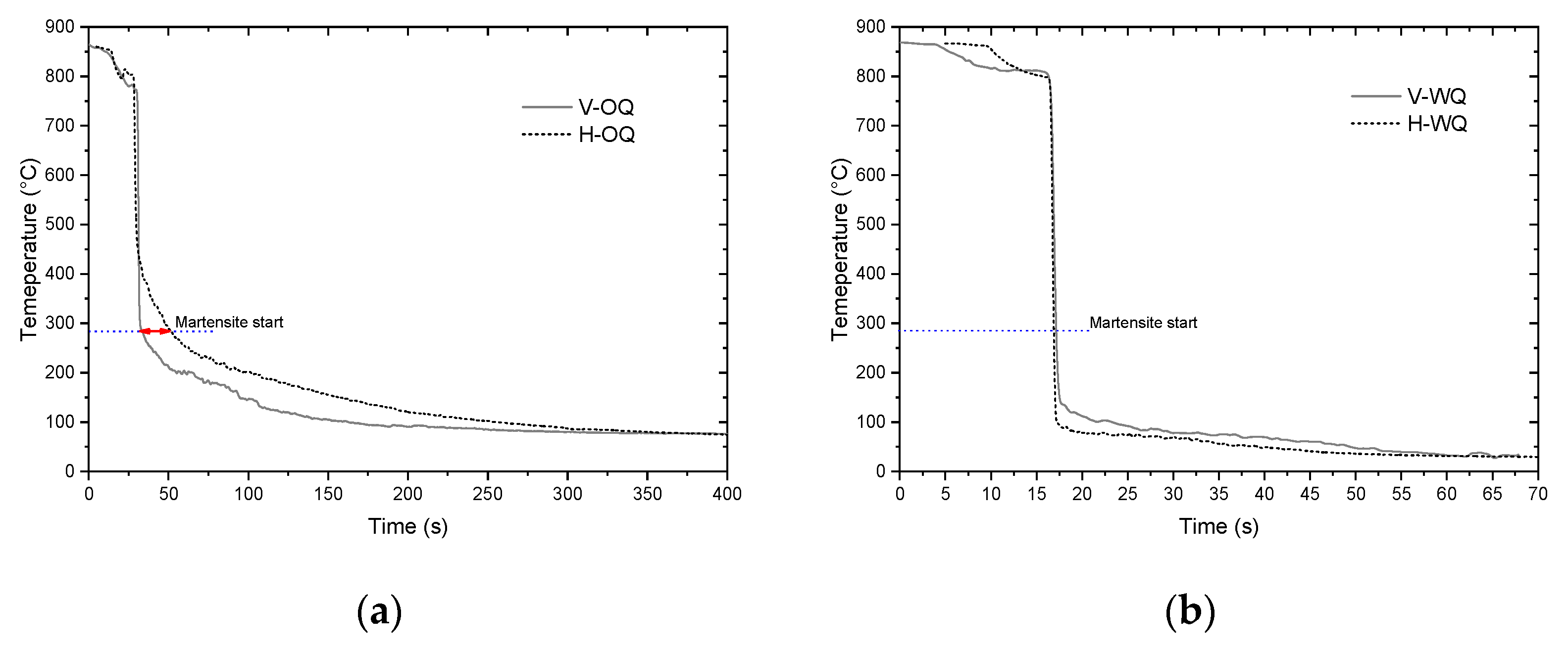 Metals 12 00759 g004