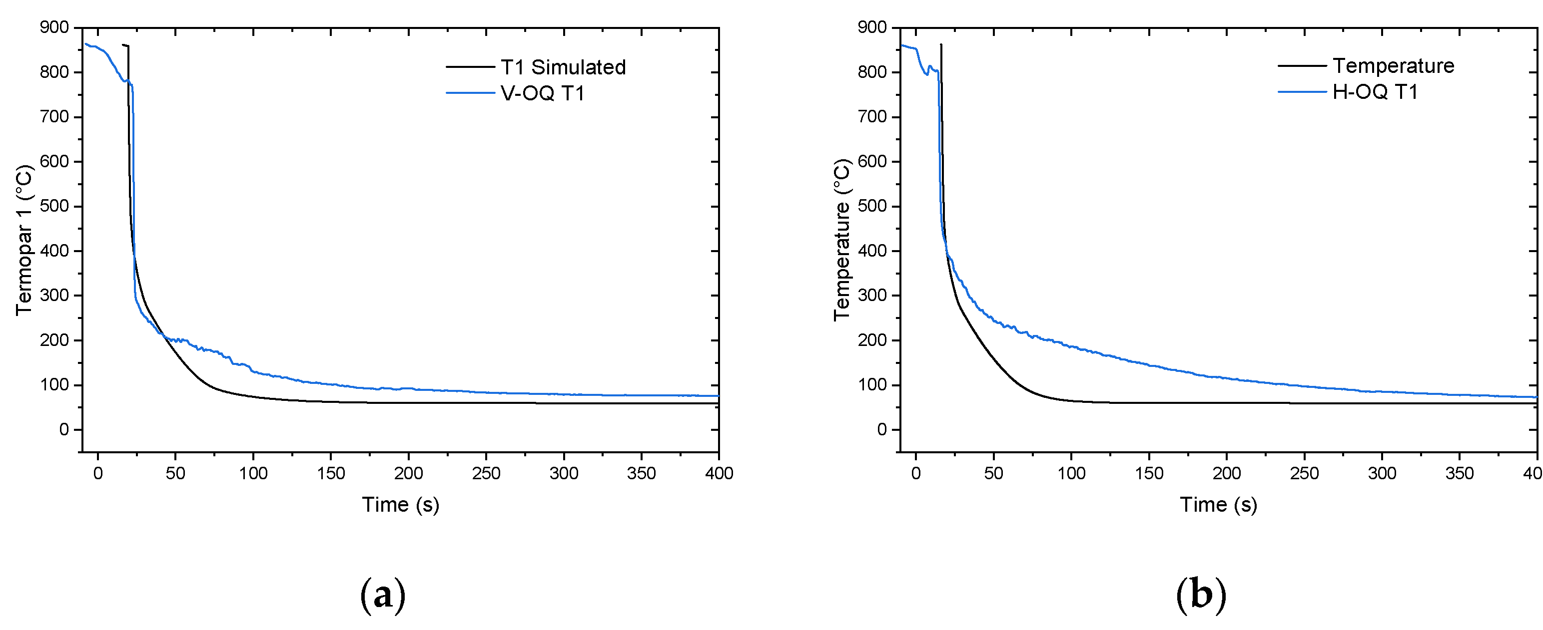 Metals 12 00759 g007a