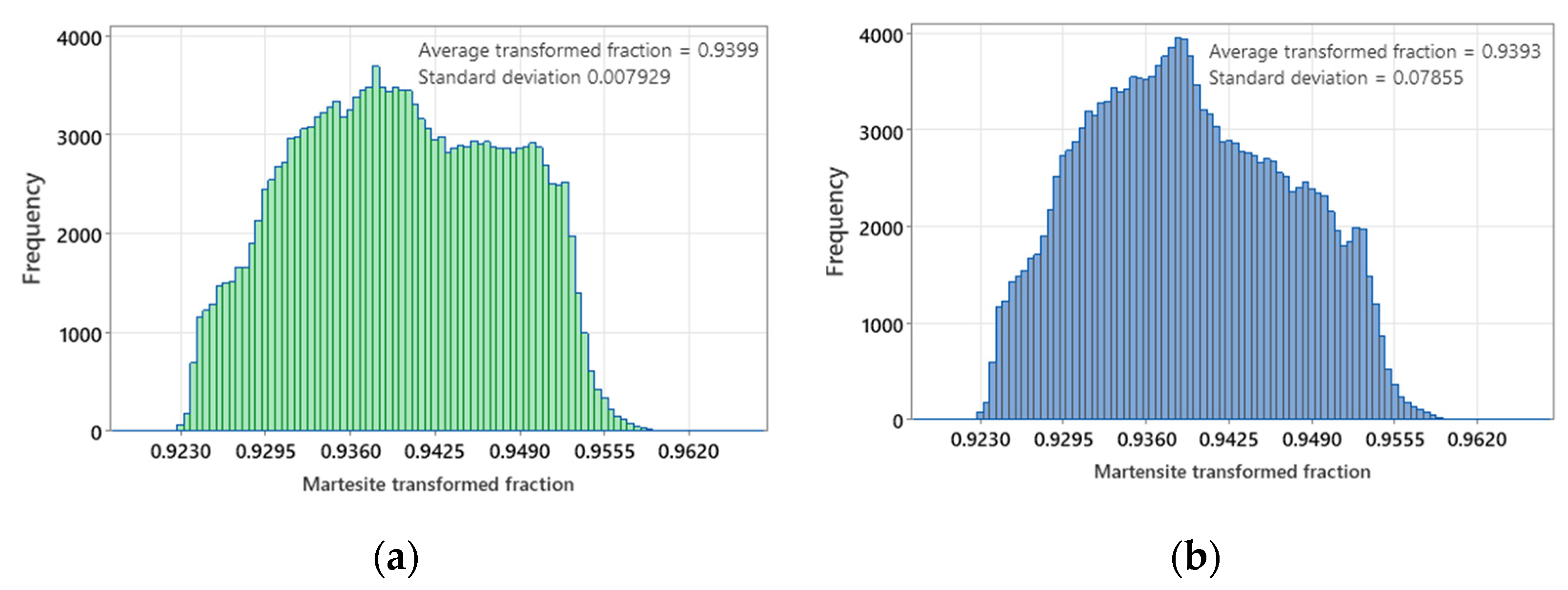 Metals 12 00759 g009a