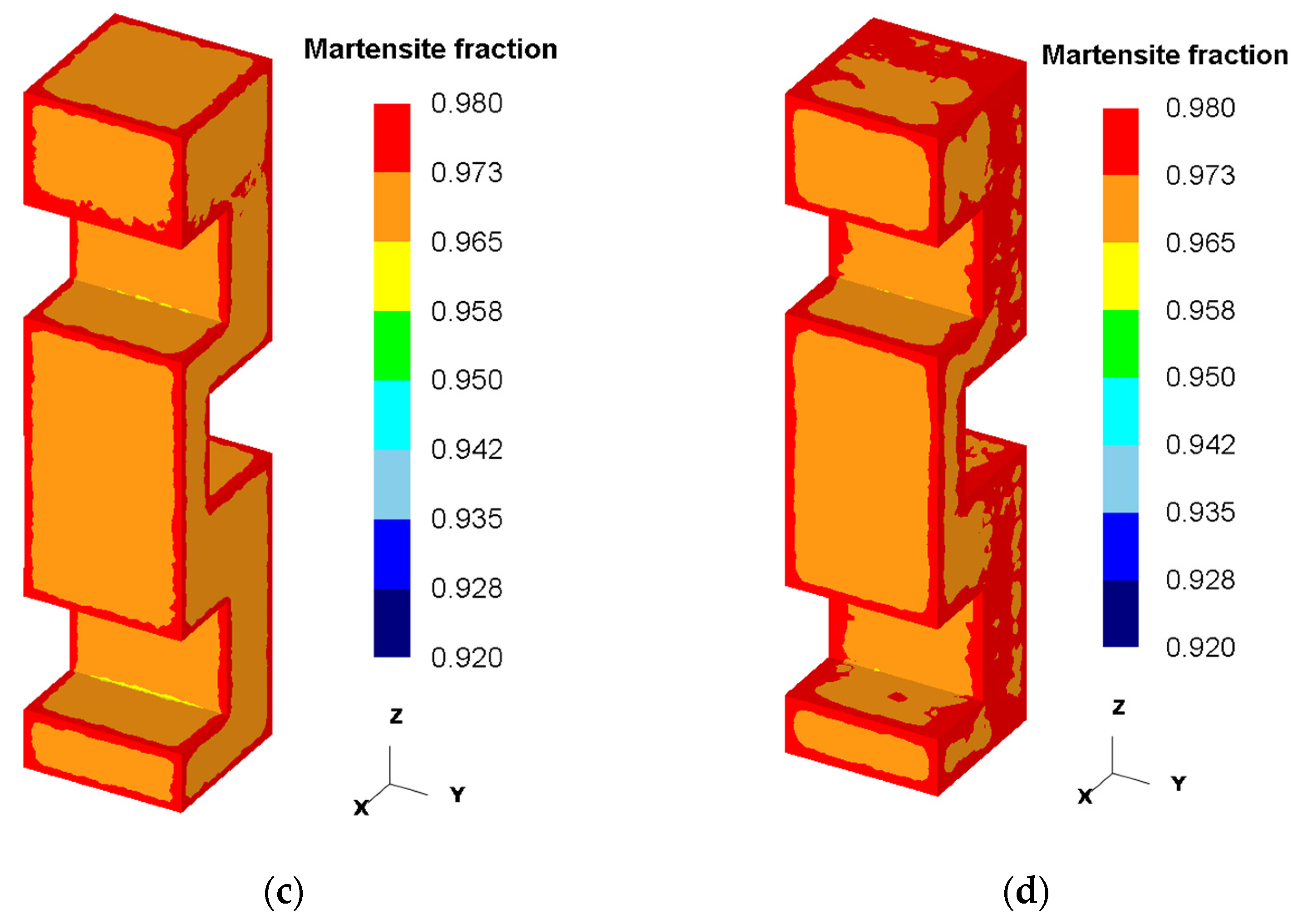 Metals 12 00759 g010b