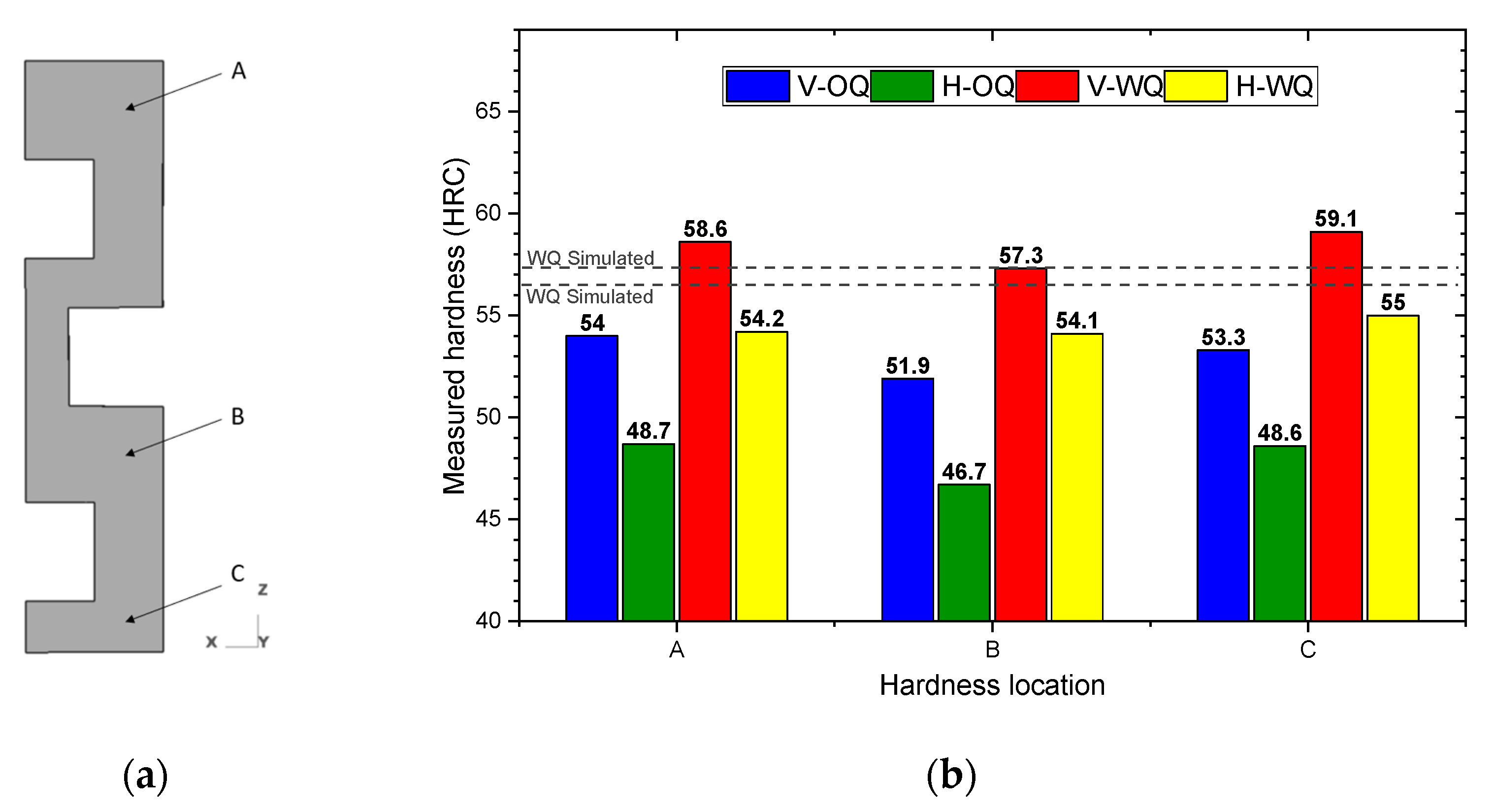 Metals 12 00759 g011