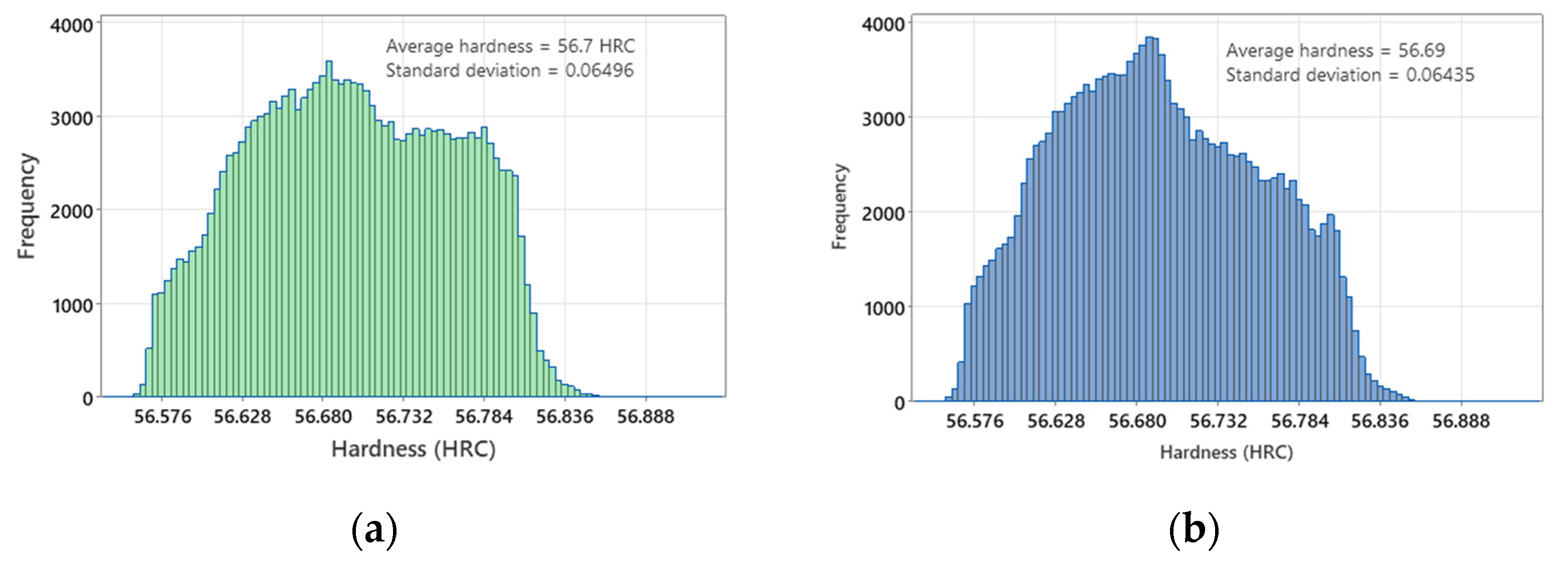 Metals 12 00759 g012a