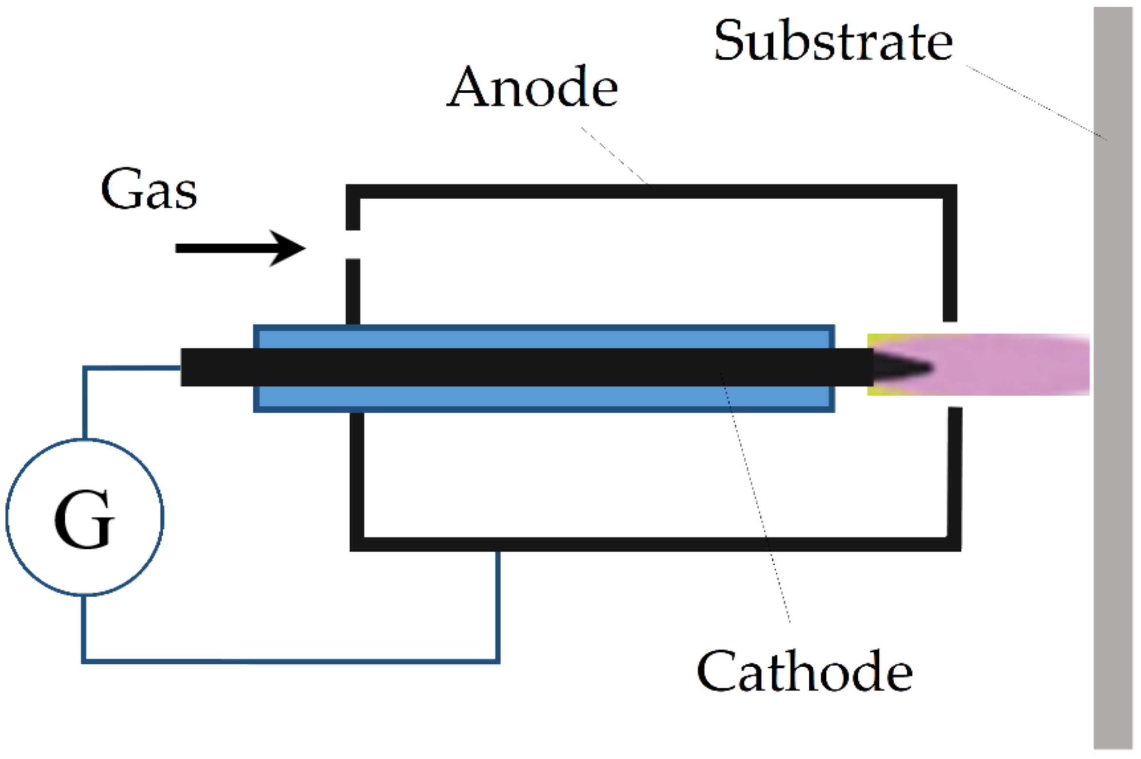 Metals 12 00760 g007