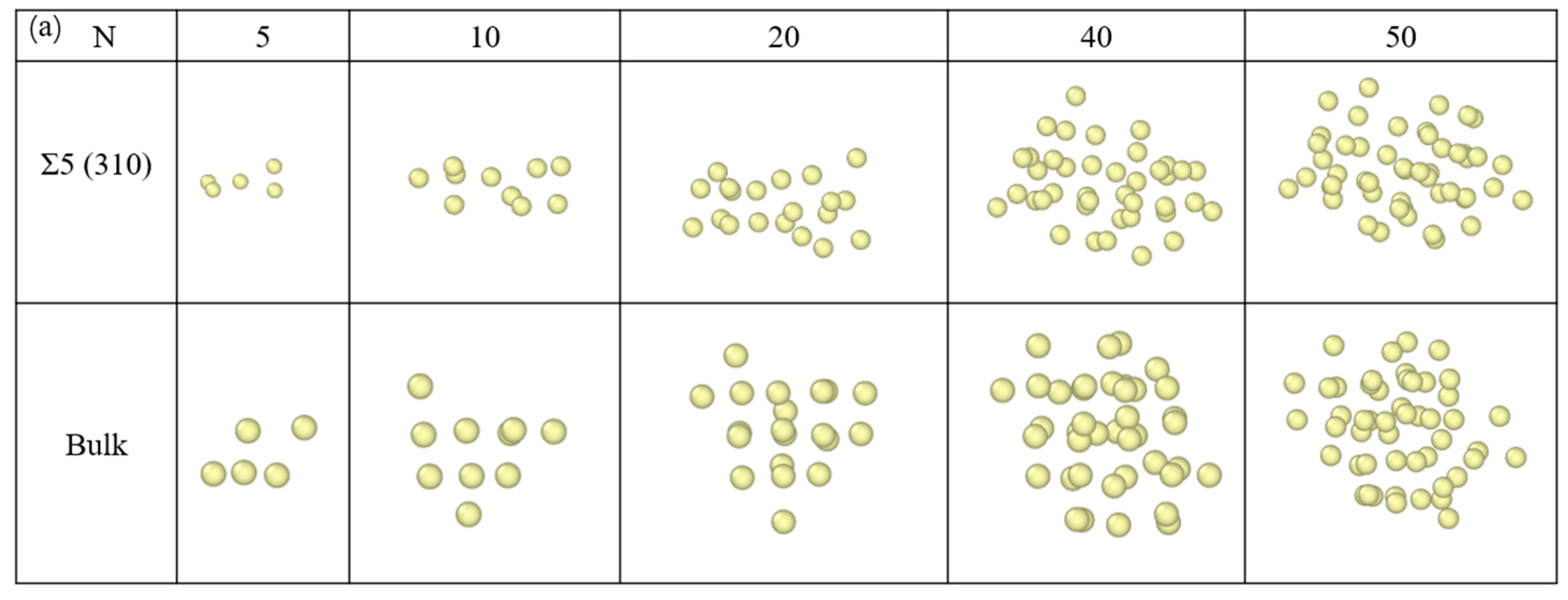 Metals 12 00763 g004a