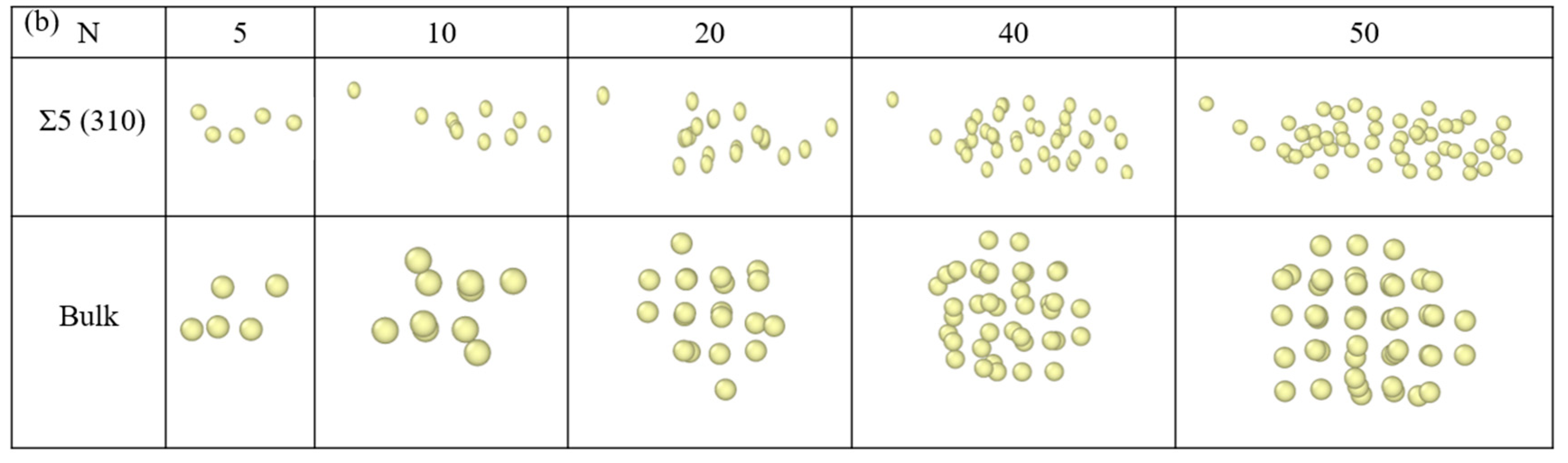 Metals 12 00763 g004b