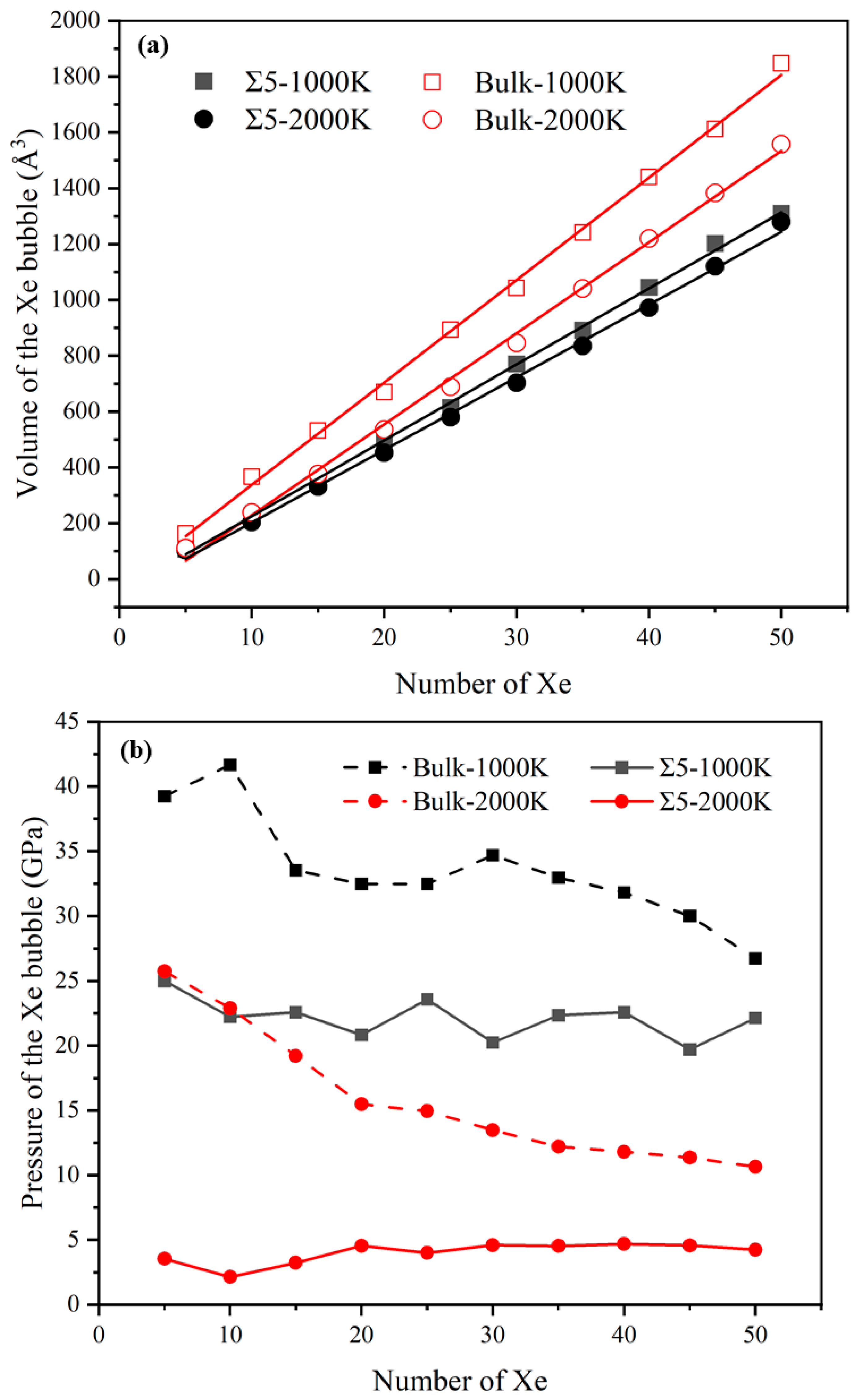 Metals 12 00763 g005