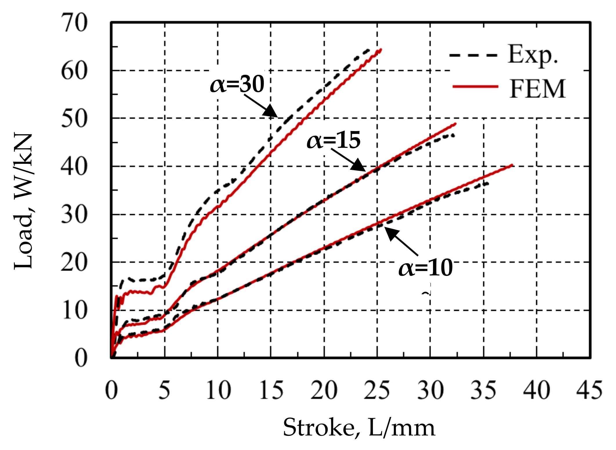 Metals 12 00764 g002