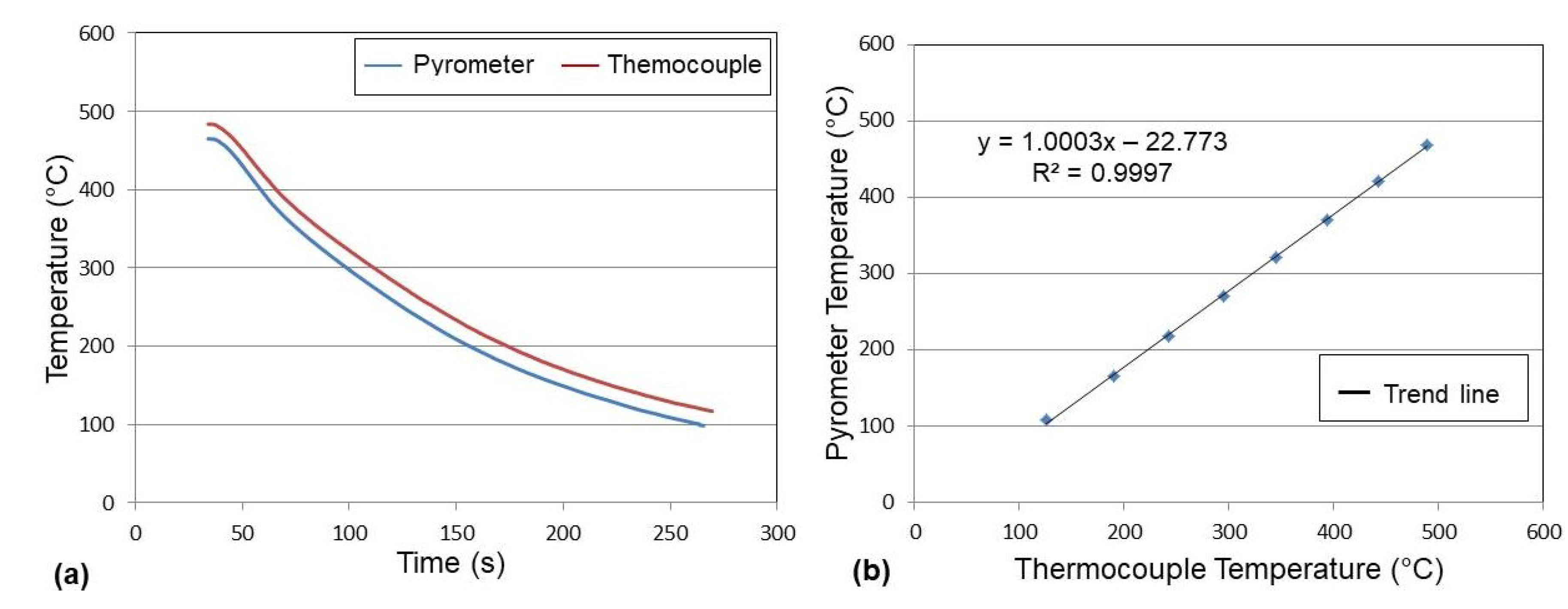 Metals 12 00765 g005
