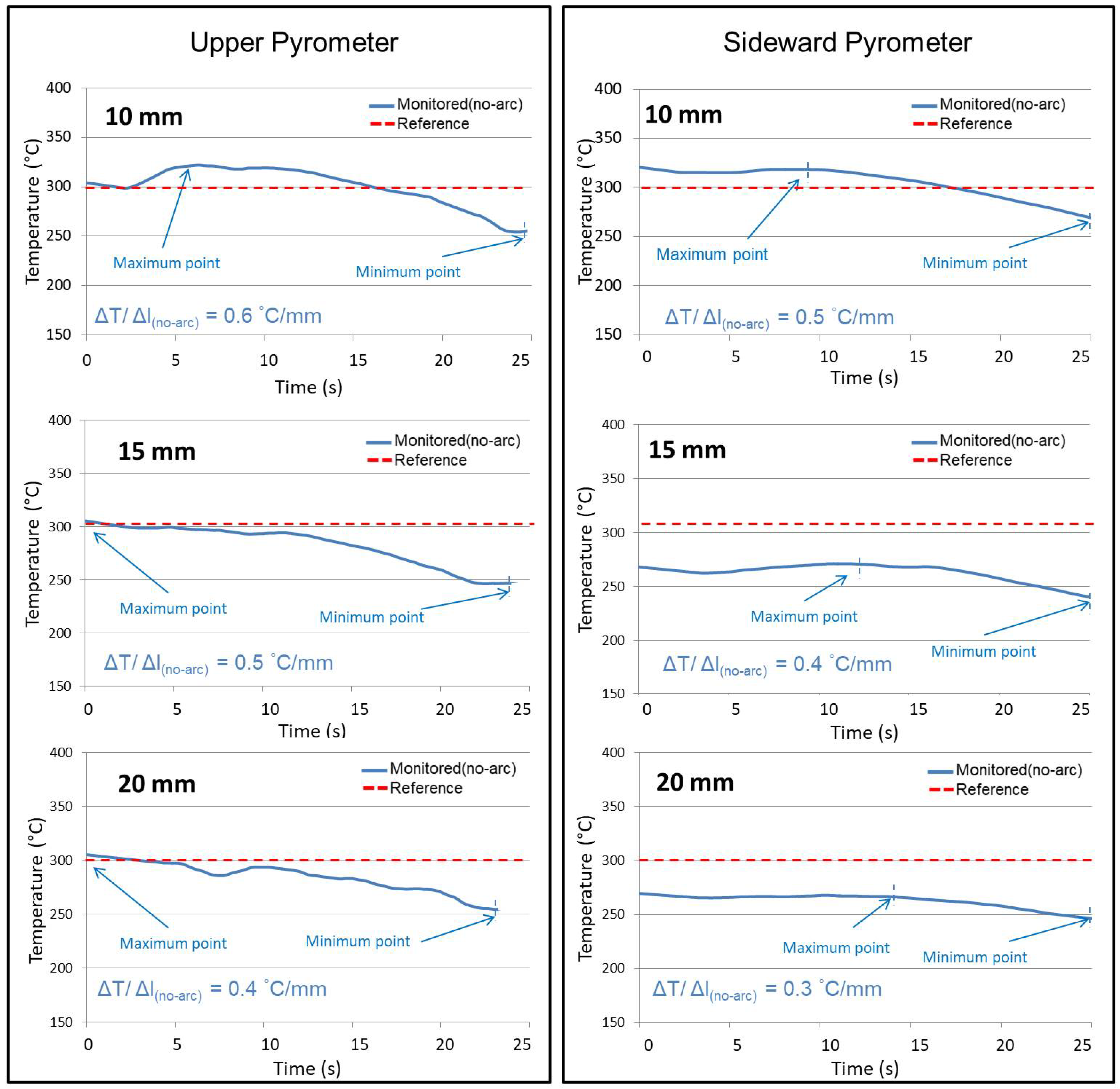 Metals 12 00765 g008