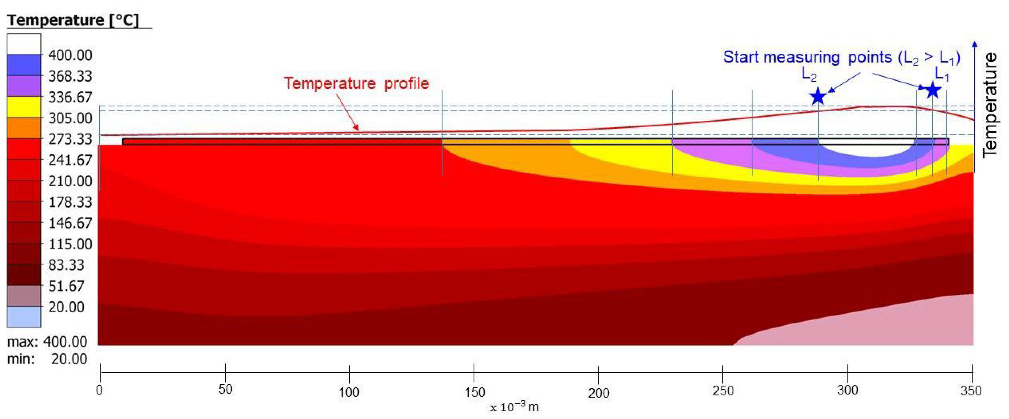 Metals 12 00765 g009