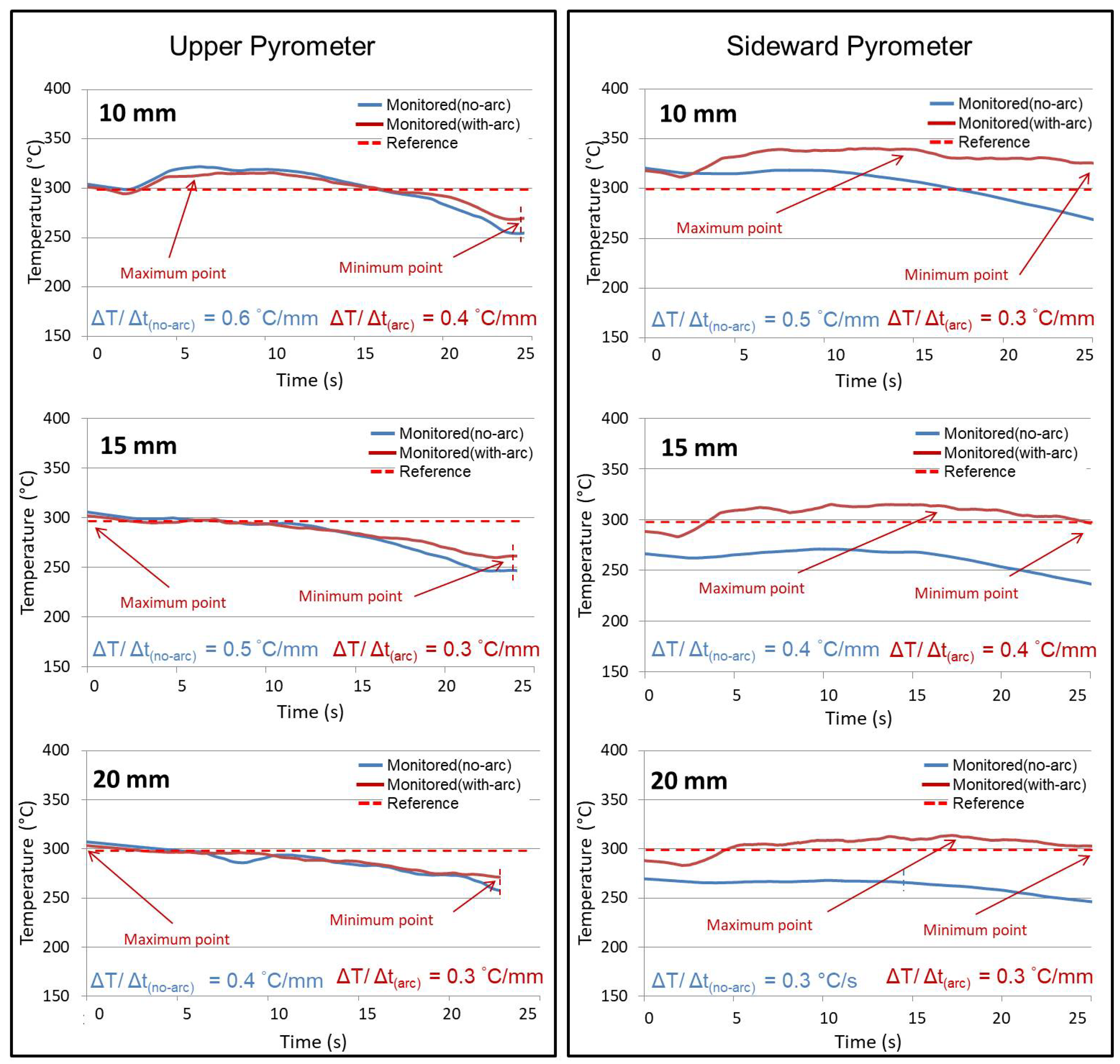 Metals 12 00765 g012
