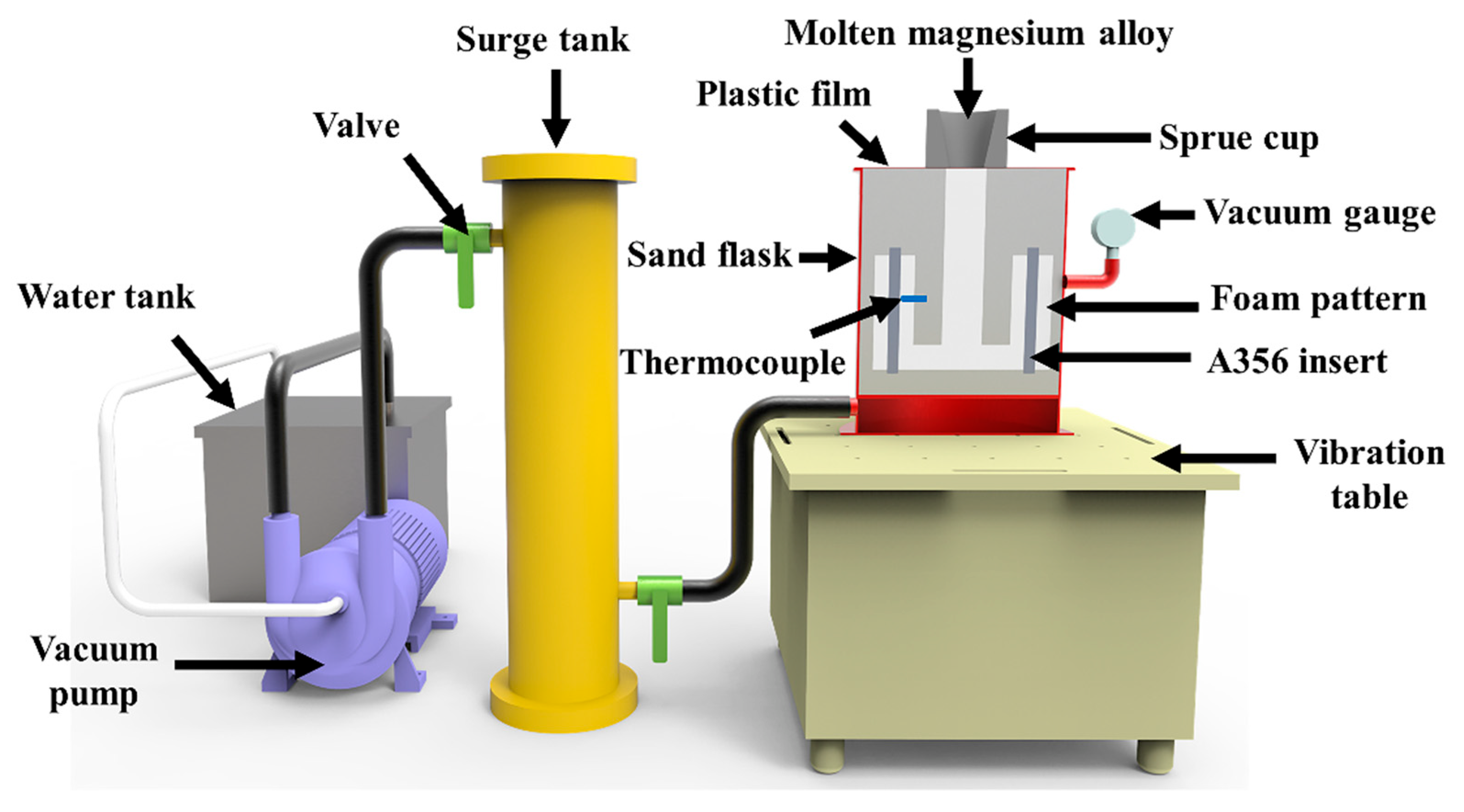 Metals 12 00766 g002