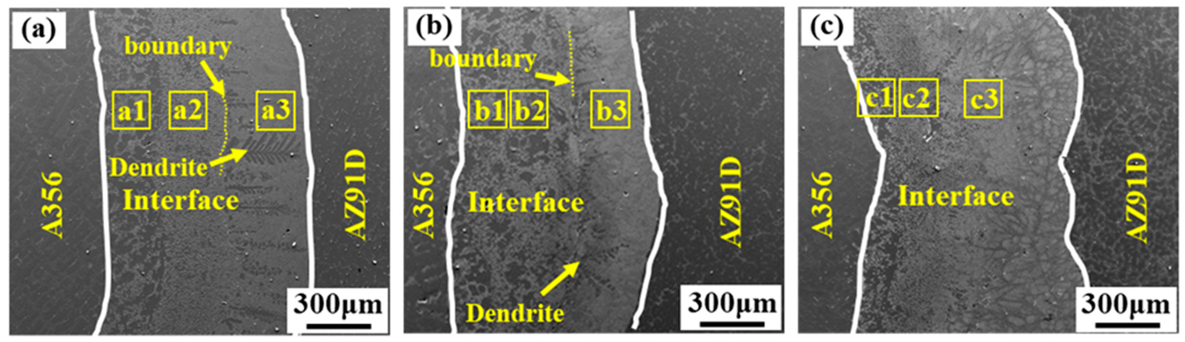 Metals 12 00766 g004a