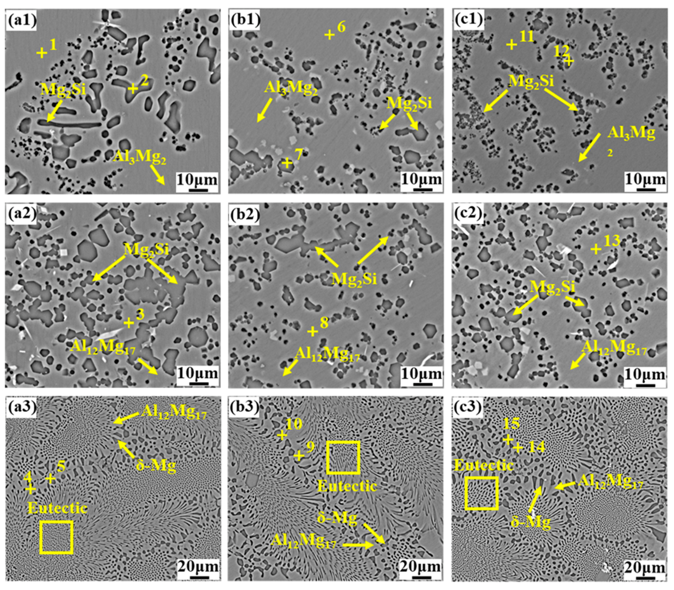 Metals 12 00766 g004b
